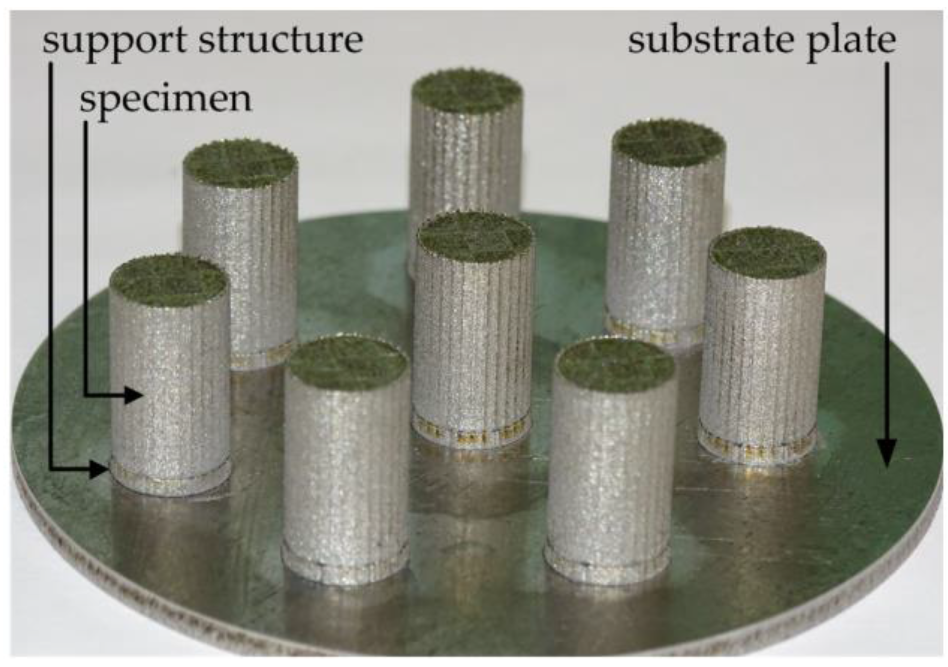 Materials 11 00124 g003