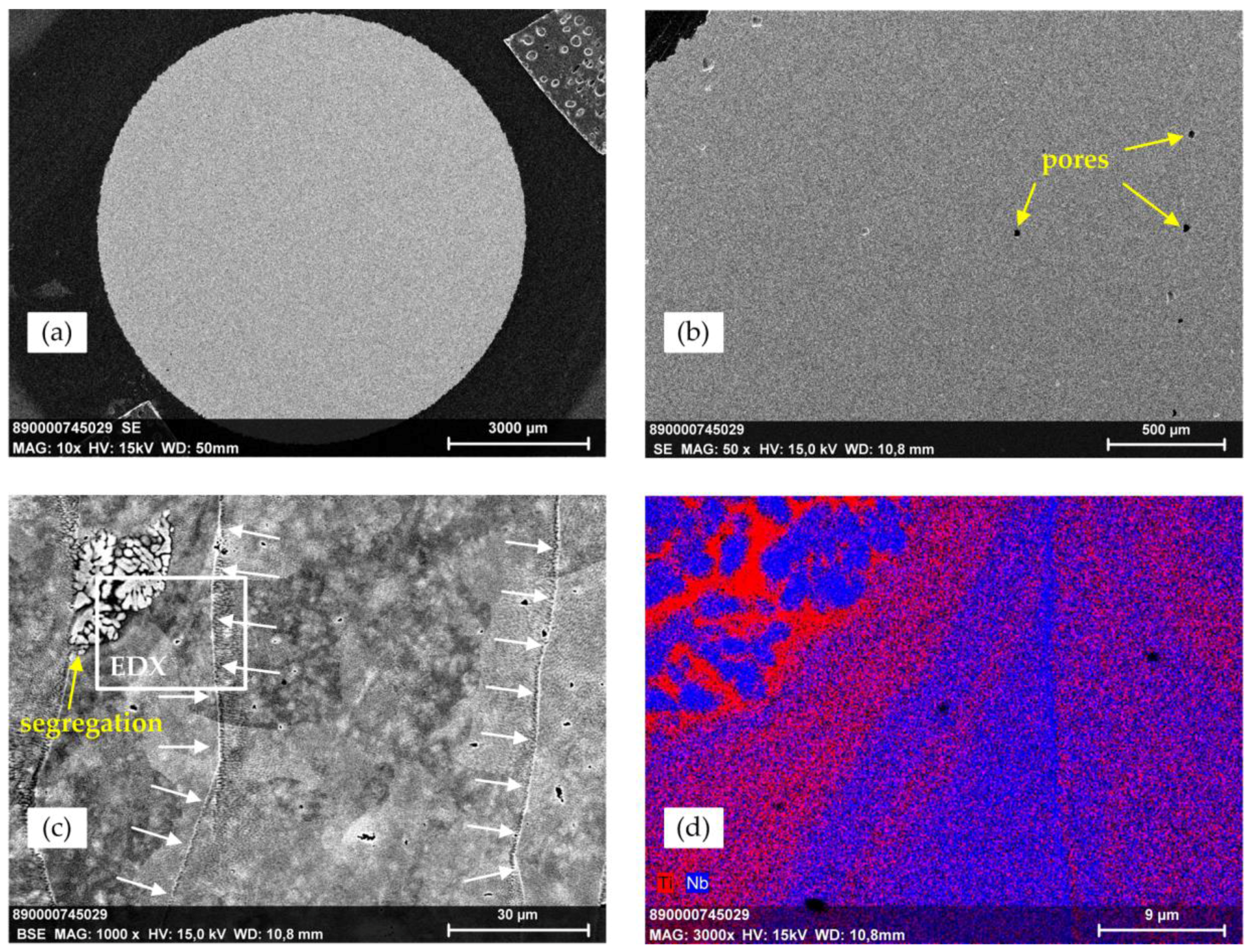 Materials 11 00124 g004