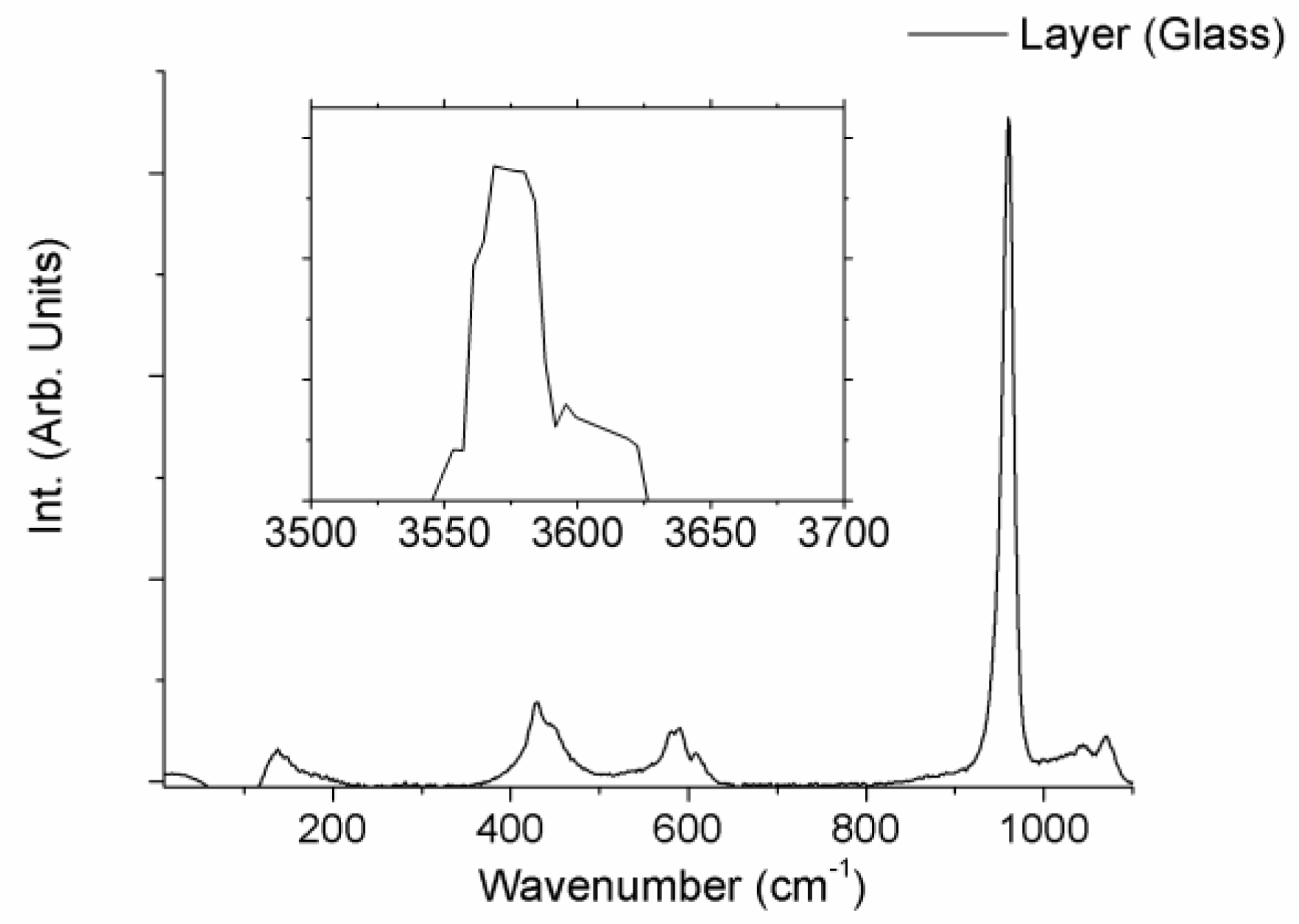 Materials 11 00125 g006 550