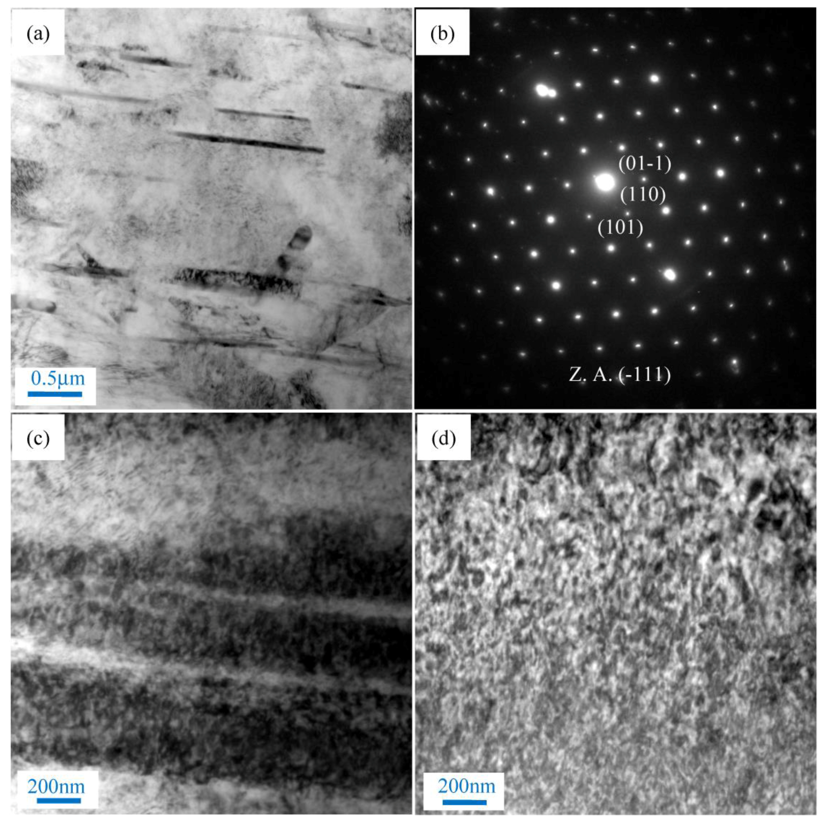 Materials 11 00126 g004