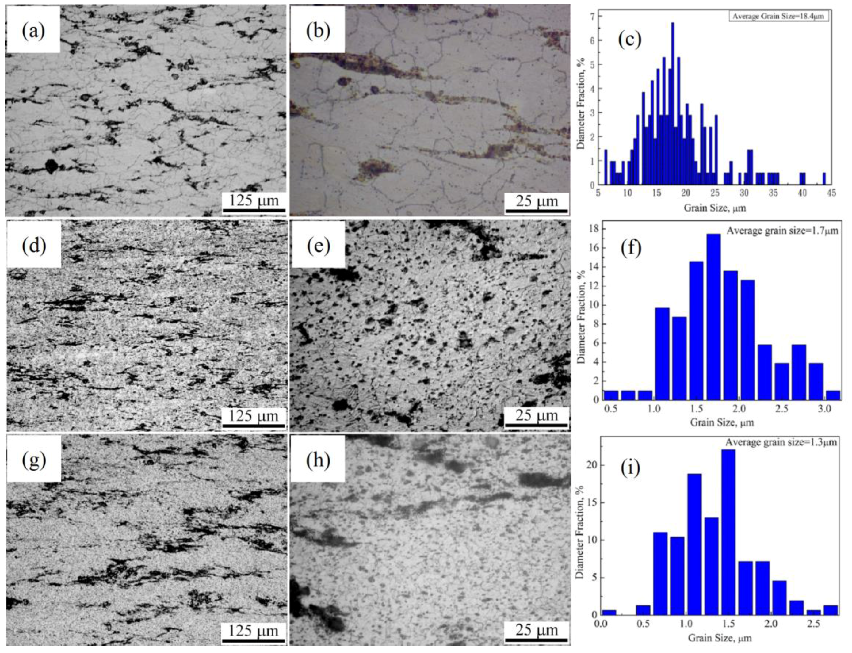 Materials 11 00126 g006
