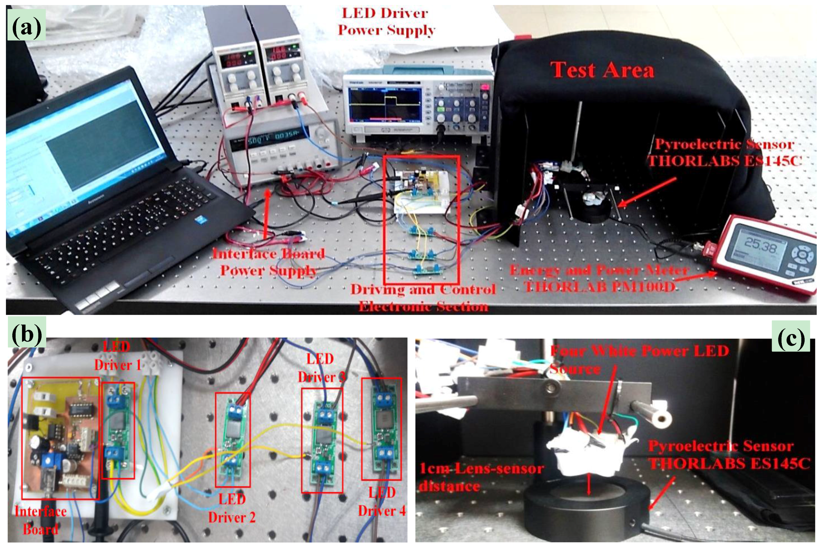 Materials 11 00127 g002