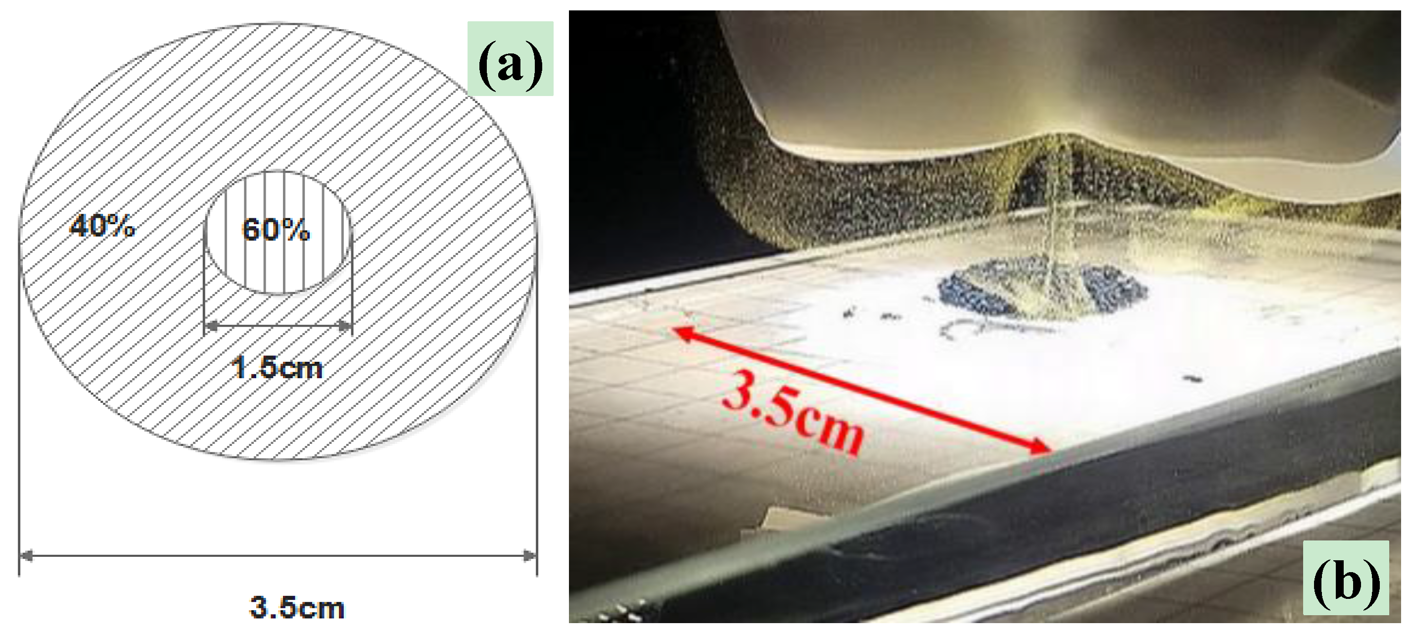 Materials 11 00127 g006