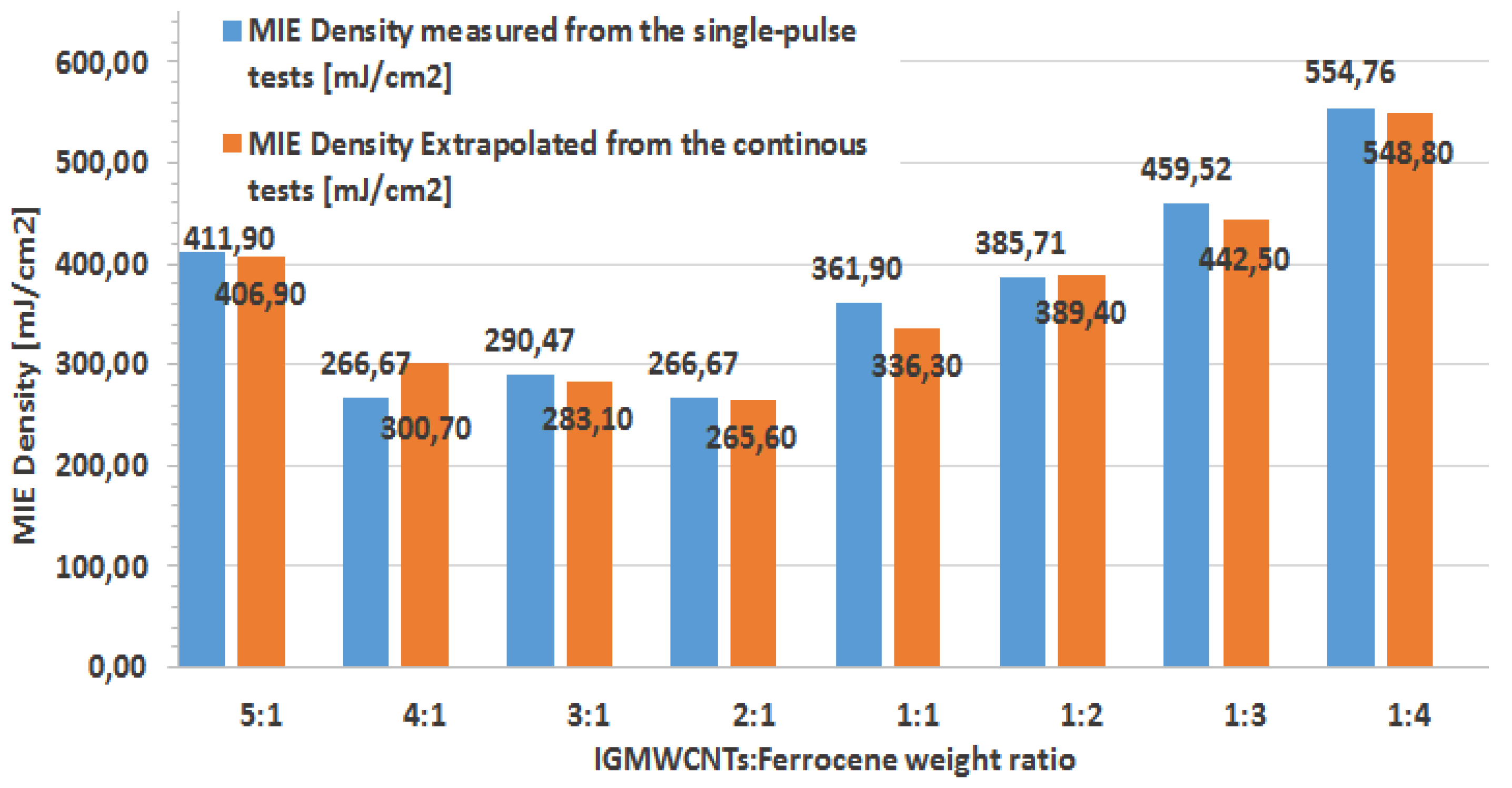 Materials 11 00127 g011