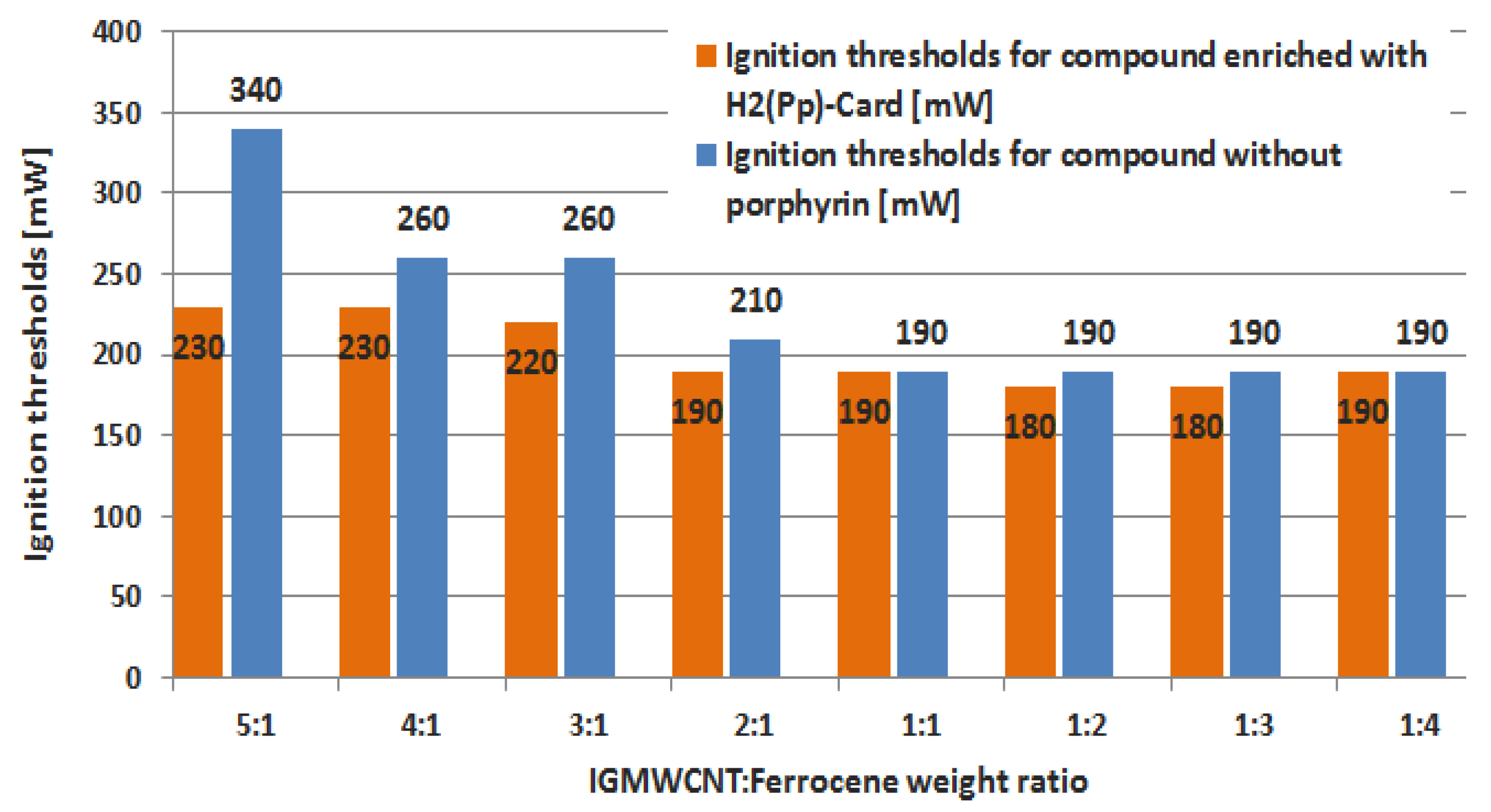 Materials 11 00127 g013