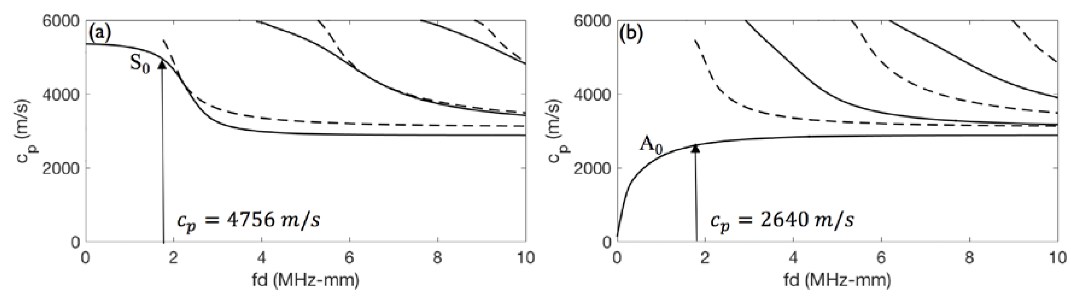Materials 11 00128 g003