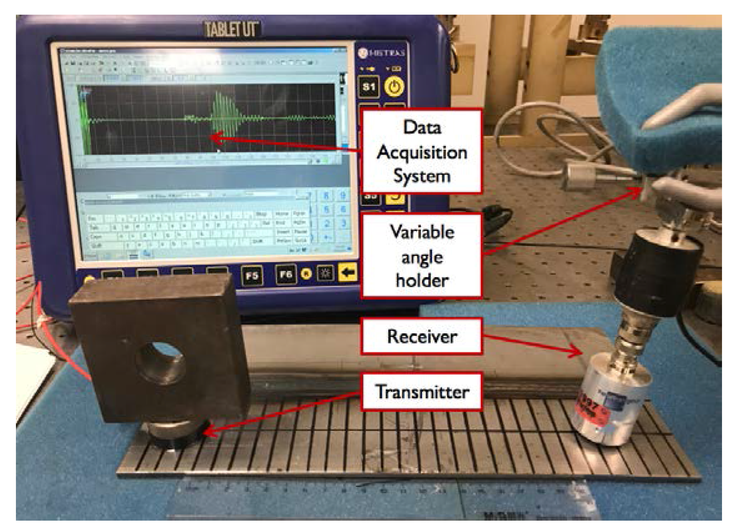 Materials 11 00128 g004