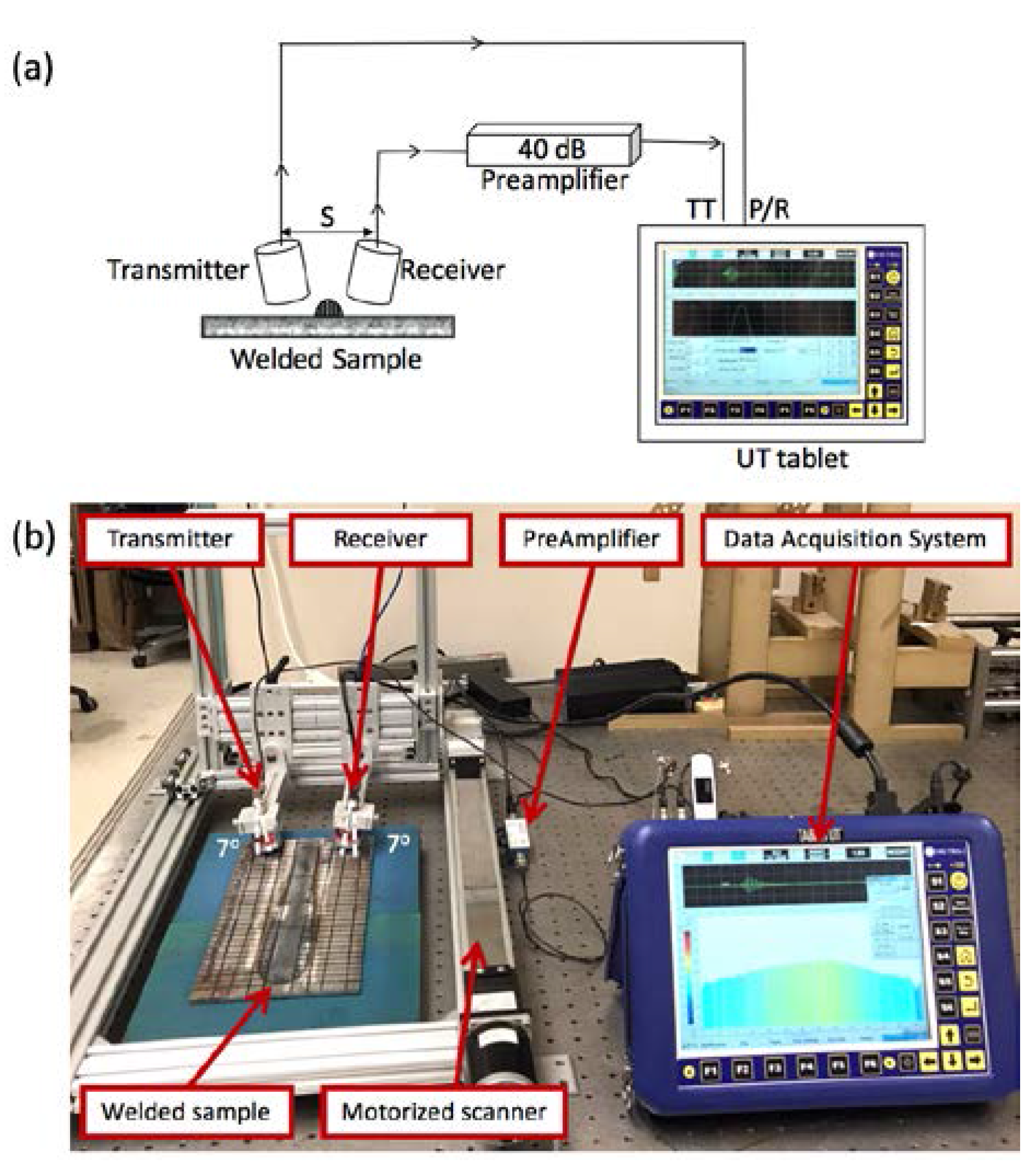 Materials 11 00128 g006
