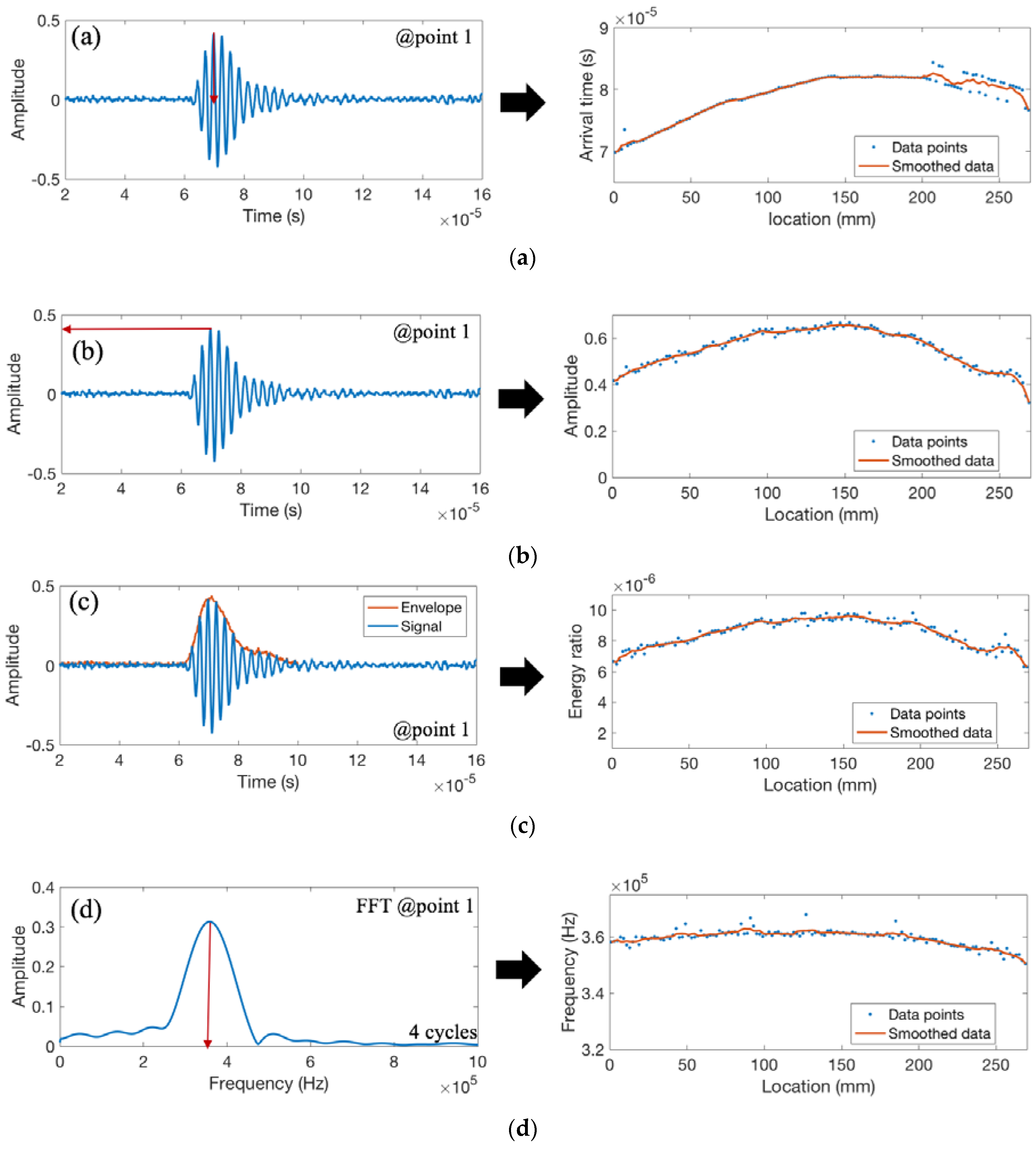 Materials 11 00128 g010