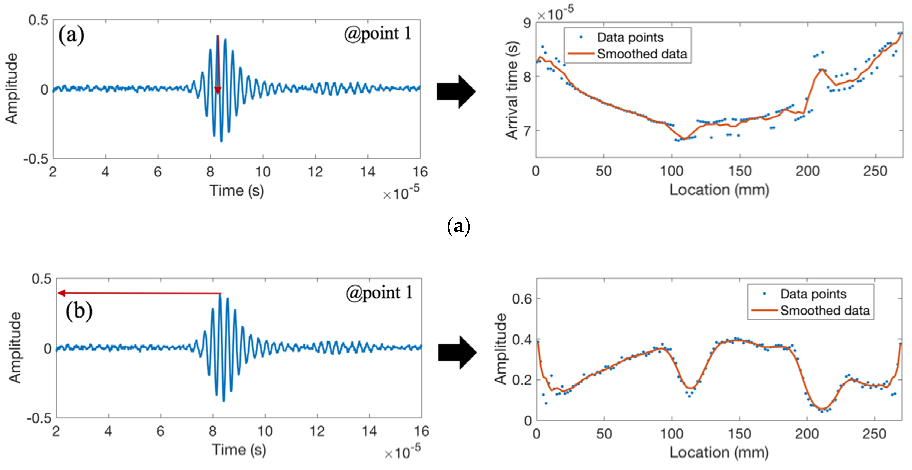 Materials 11 00128 g012a