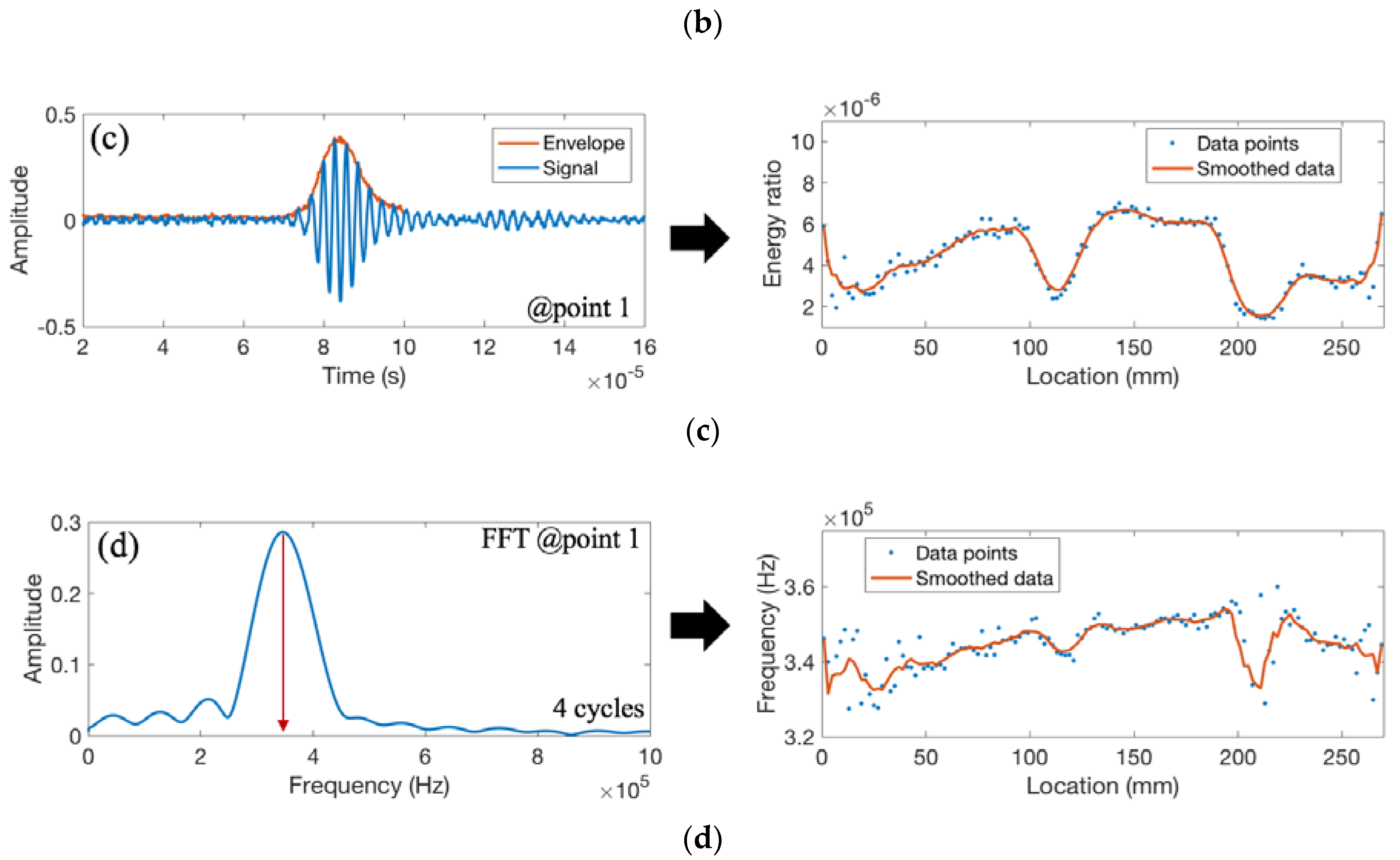 Materials 11 00128 g012b