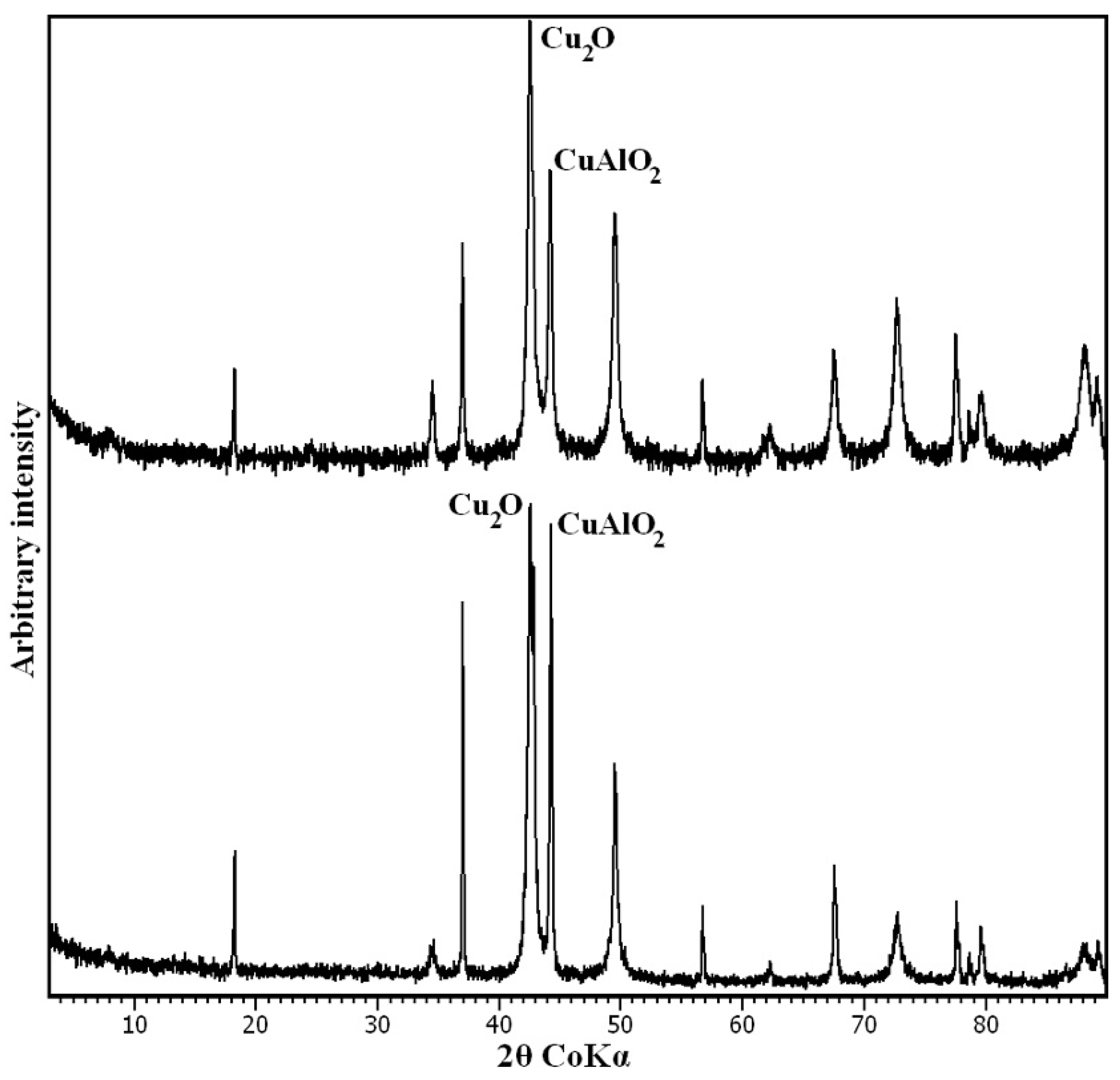 Materials 11 00130 g006