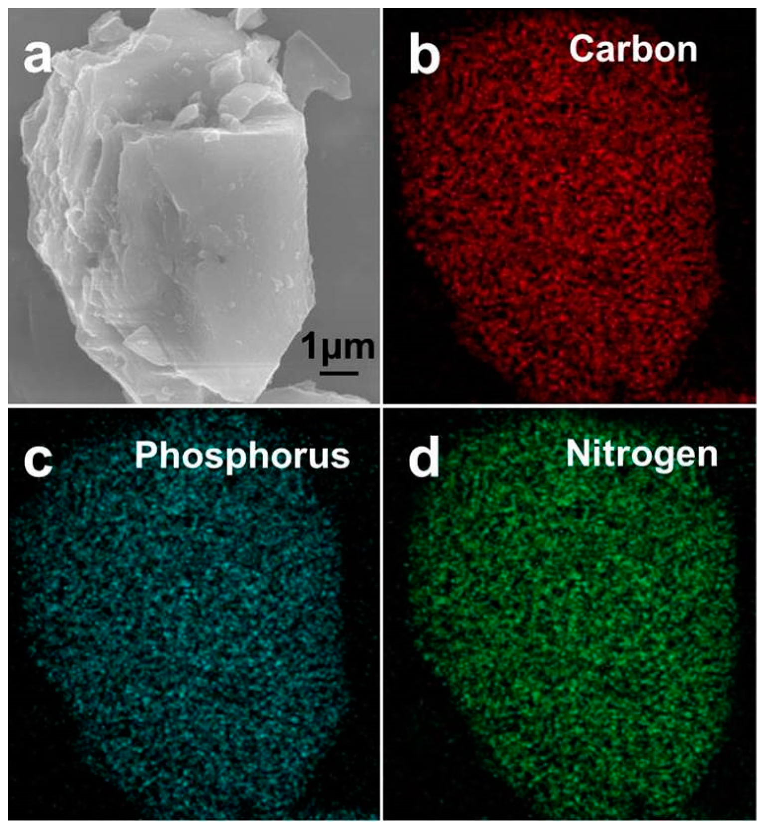 Materials 11 00134 g002 550