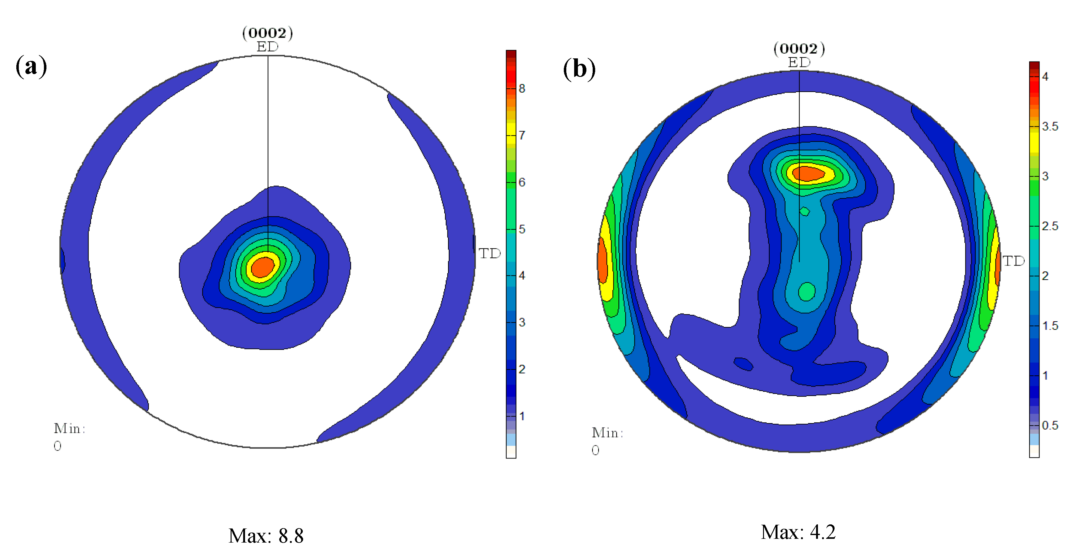 Materials 11 00136 g006 550