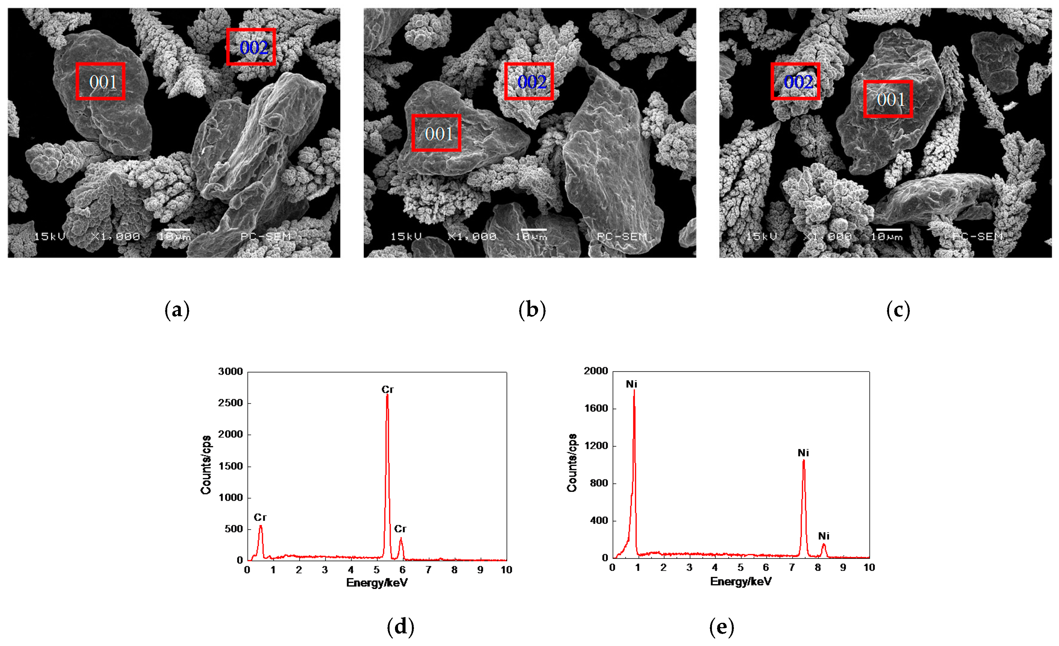Materials 11 00137 g001