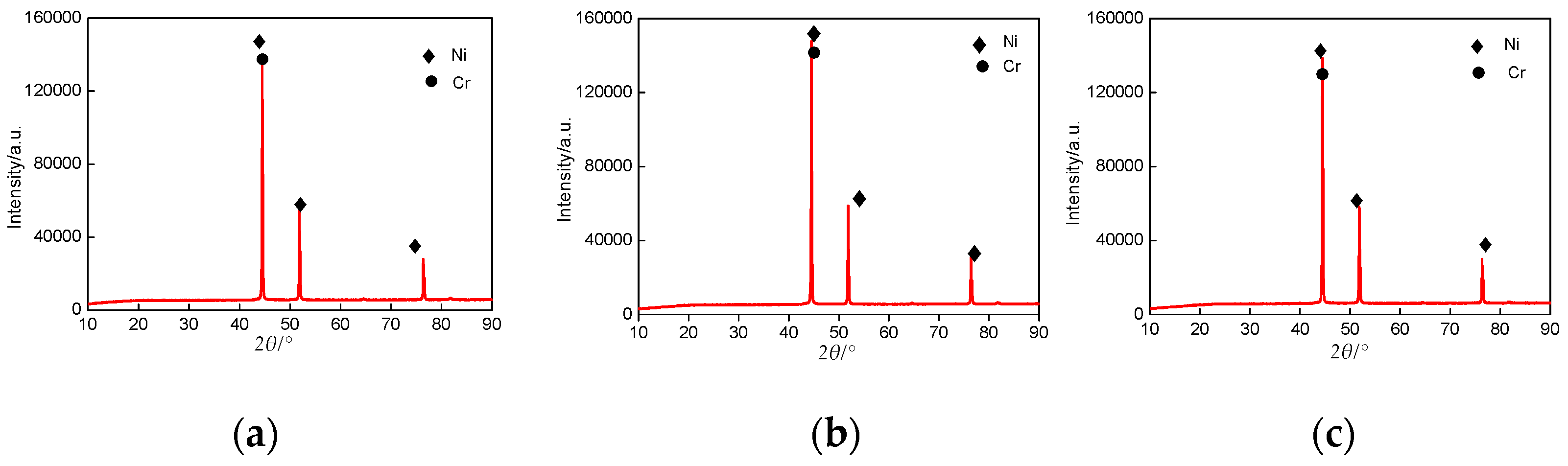 Materials 11 00137 g002