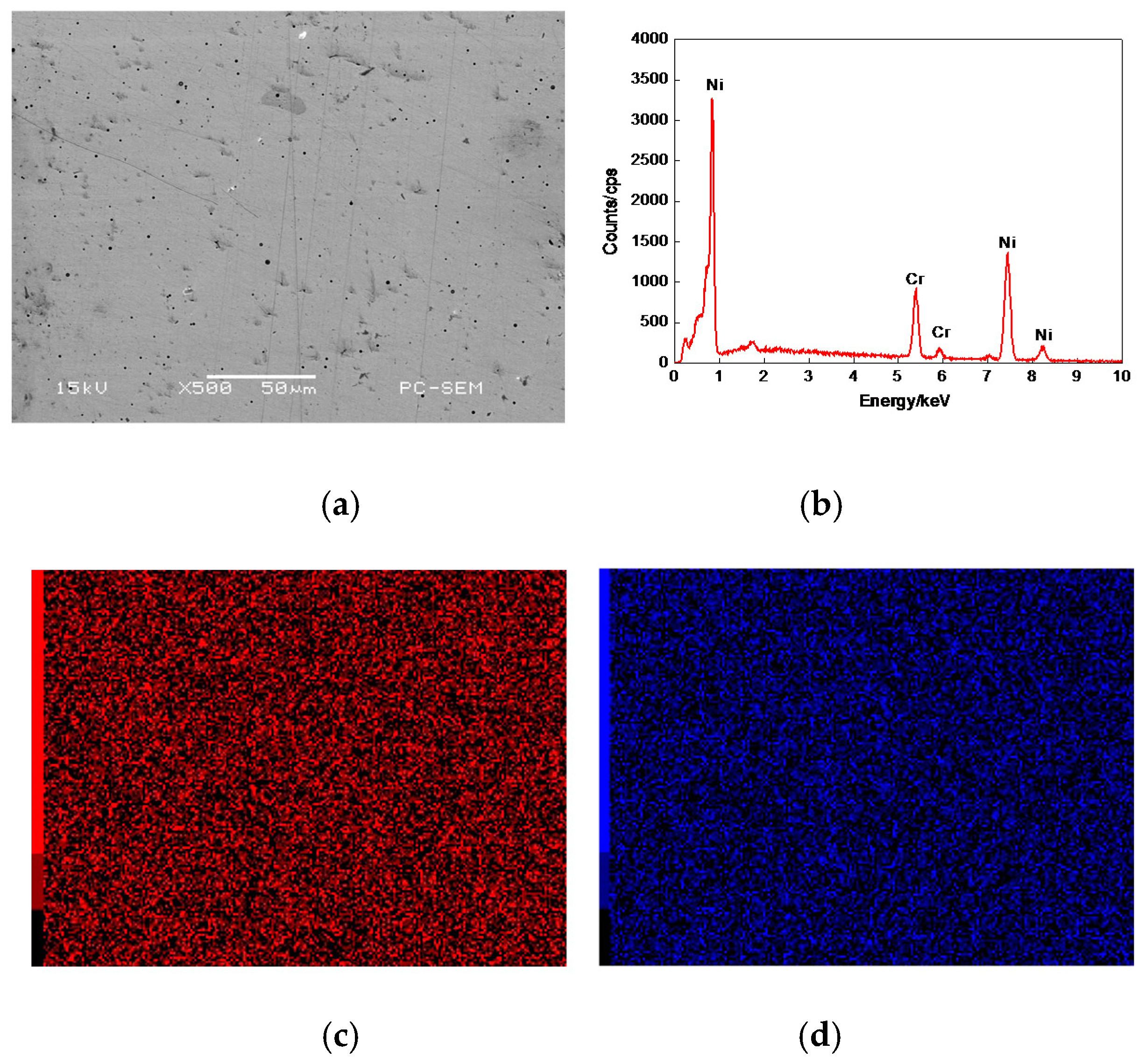 Materials 11 00137 g003