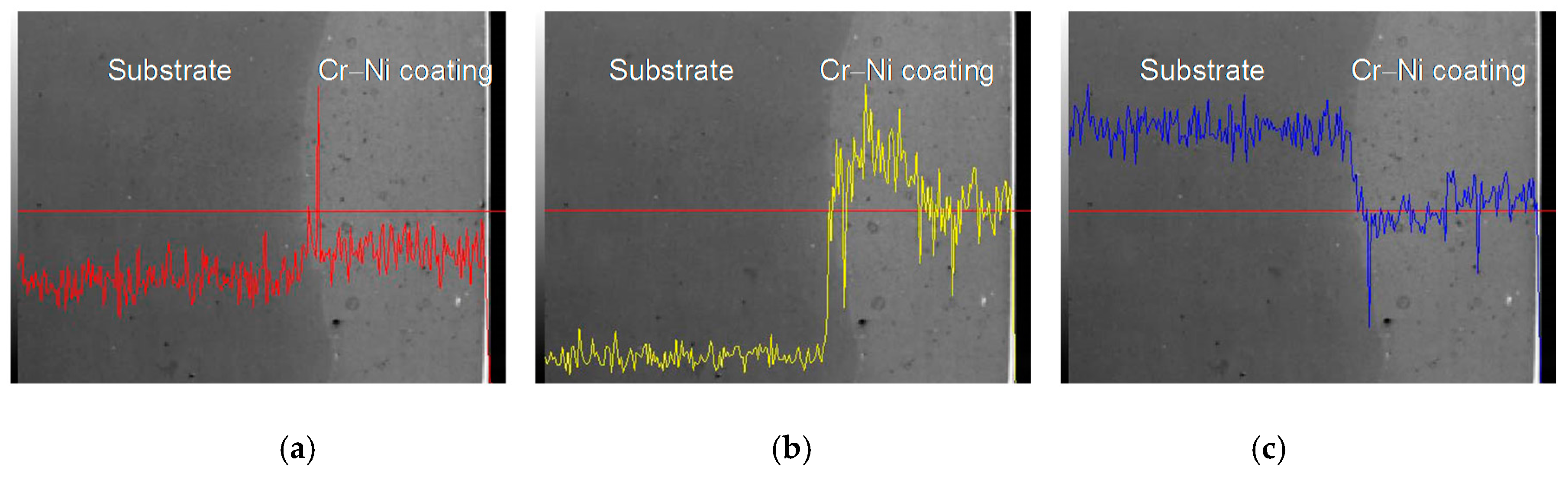 Materials 11 00137 g006