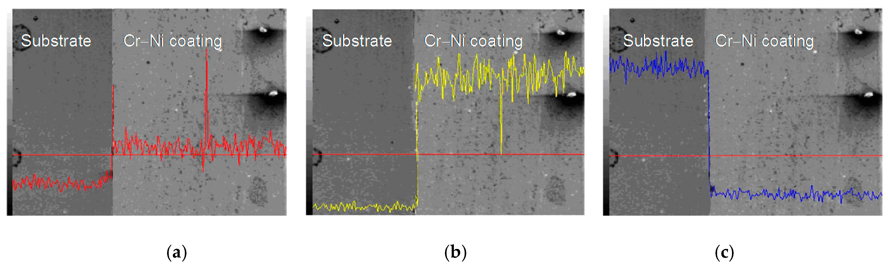 Materials 11 00137 g008