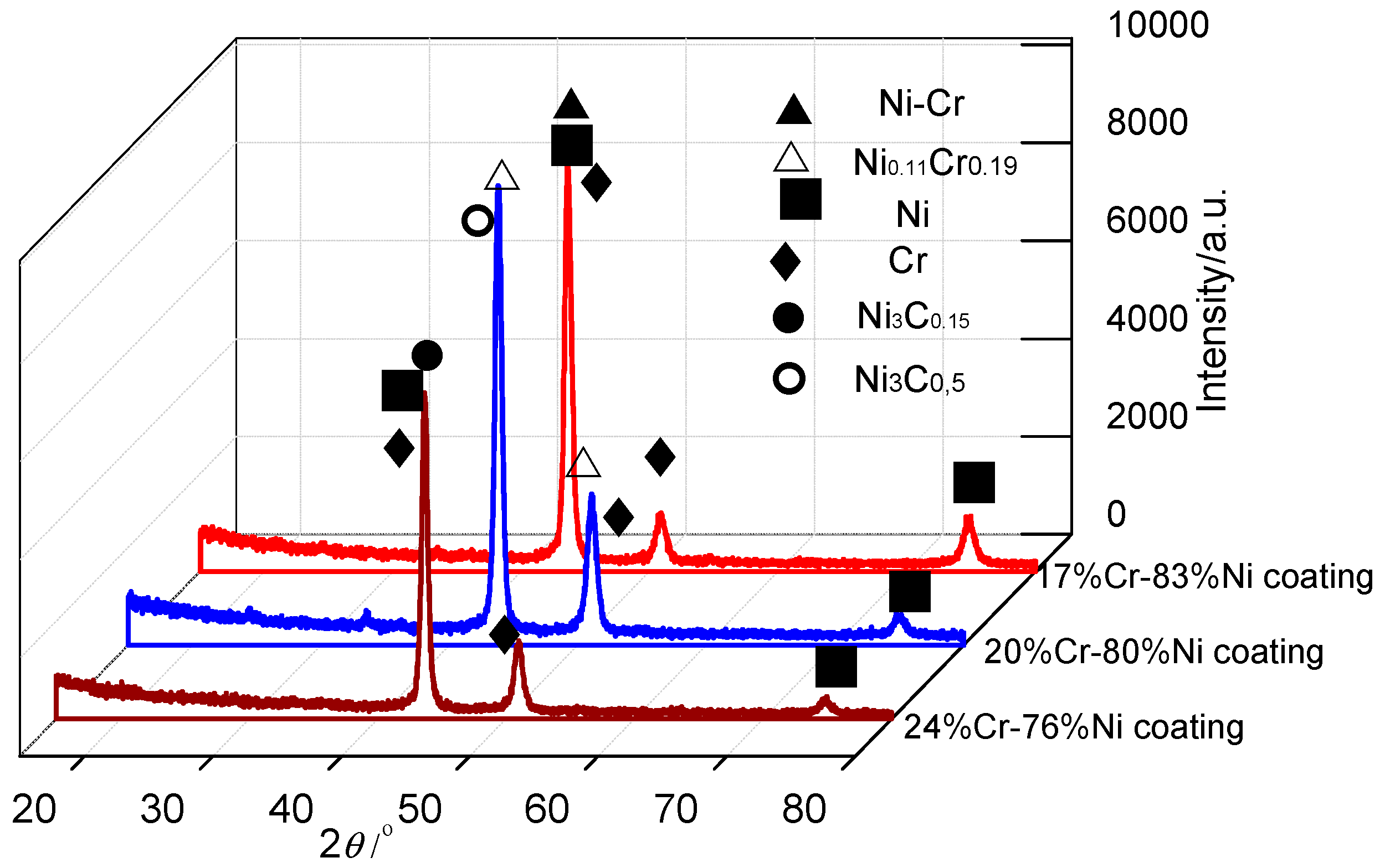 Materials 11 00137 g010