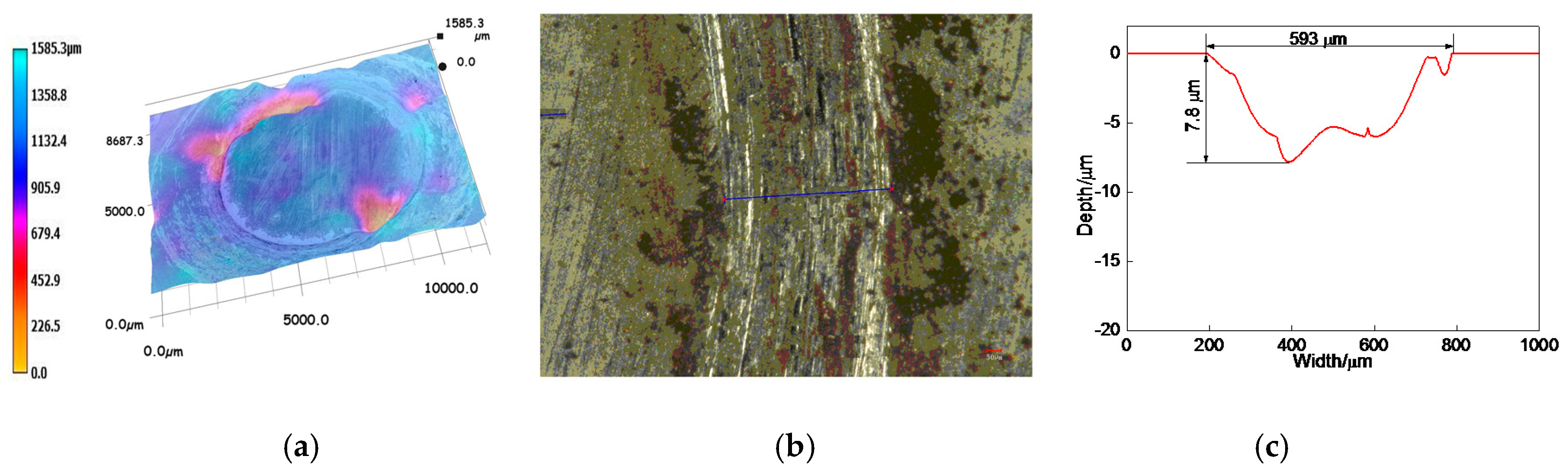 Materials 11 00137 g014