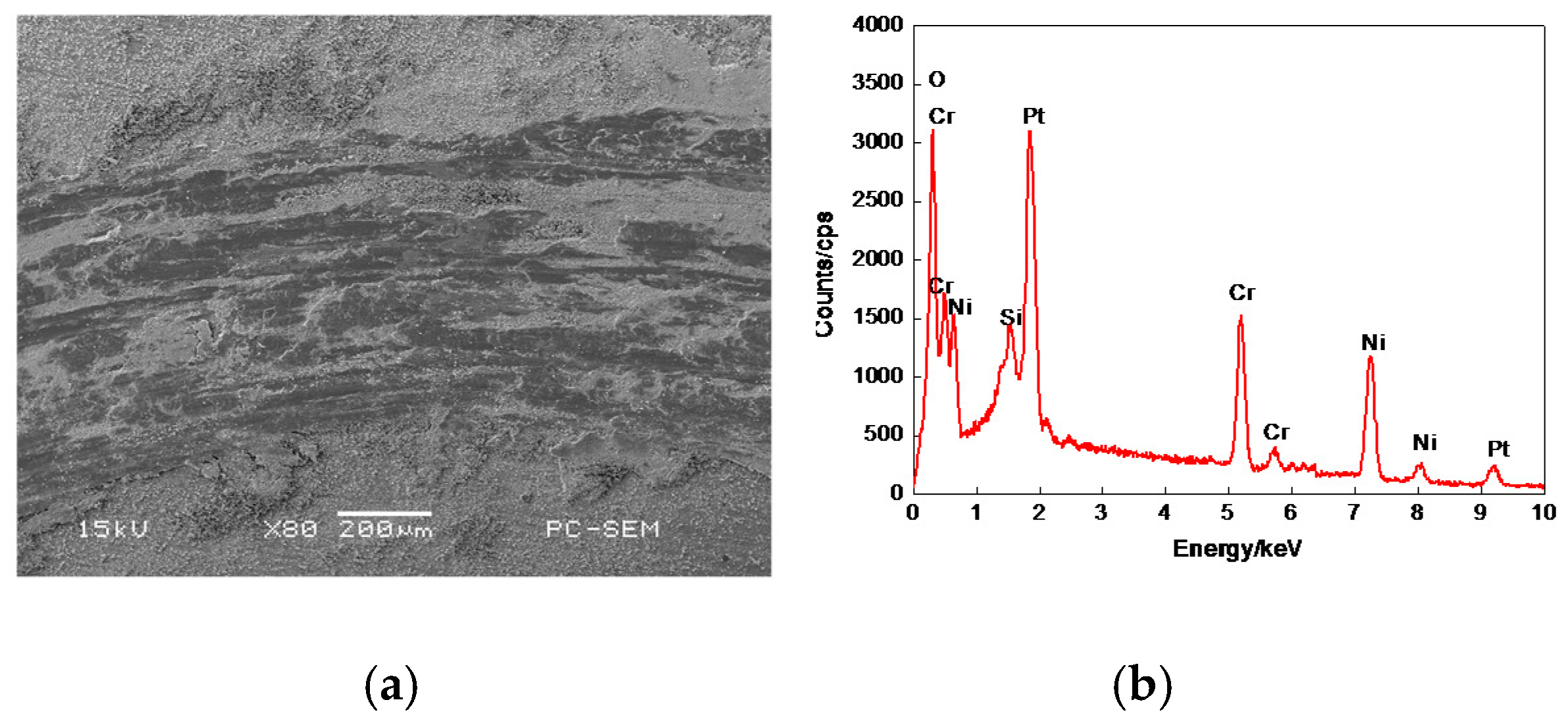 Materials 11 00137 g018a