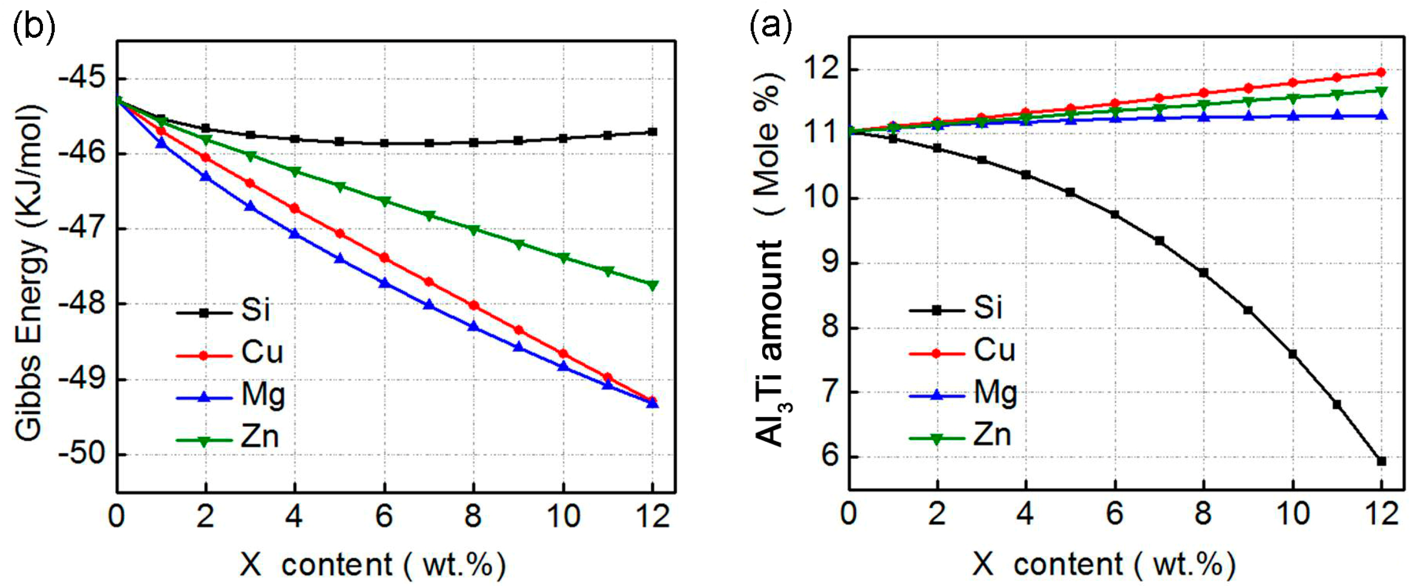 Materials 11 00138 g002