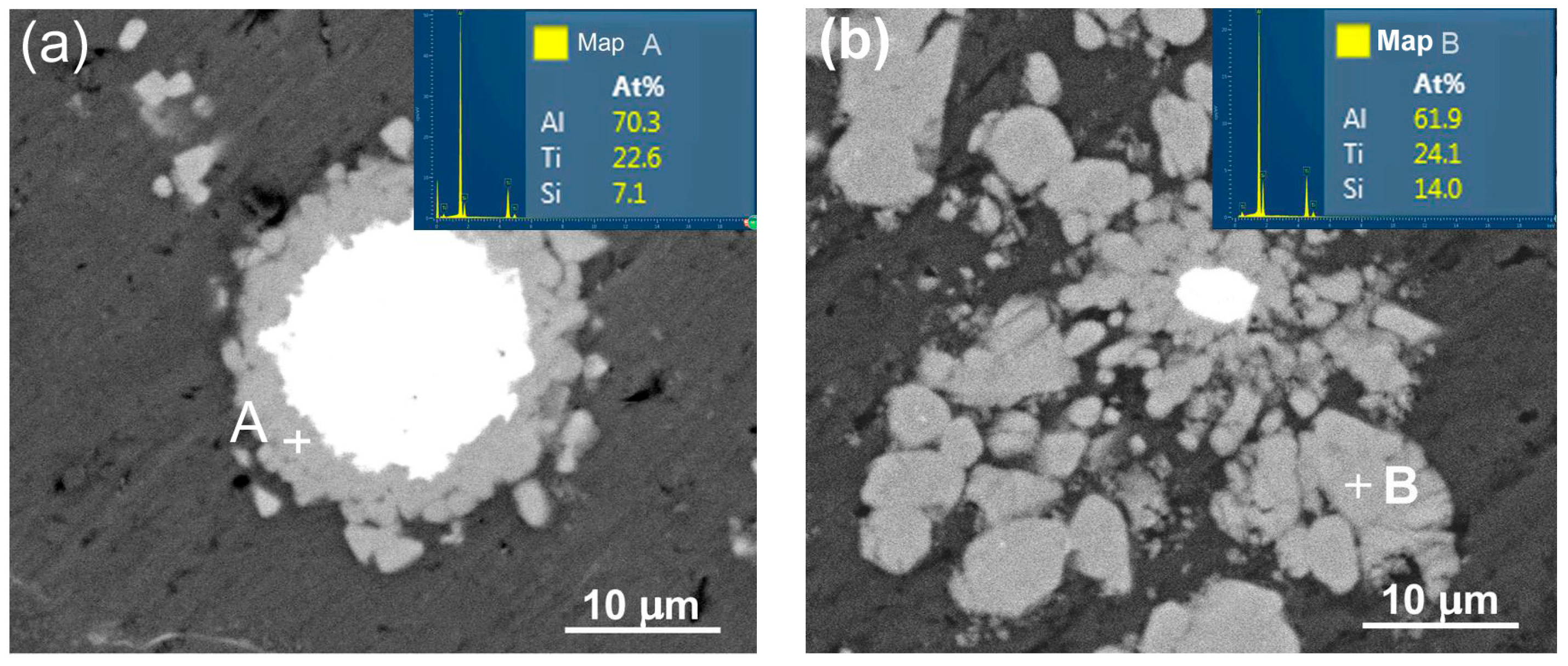 Materials 11 00138 g006