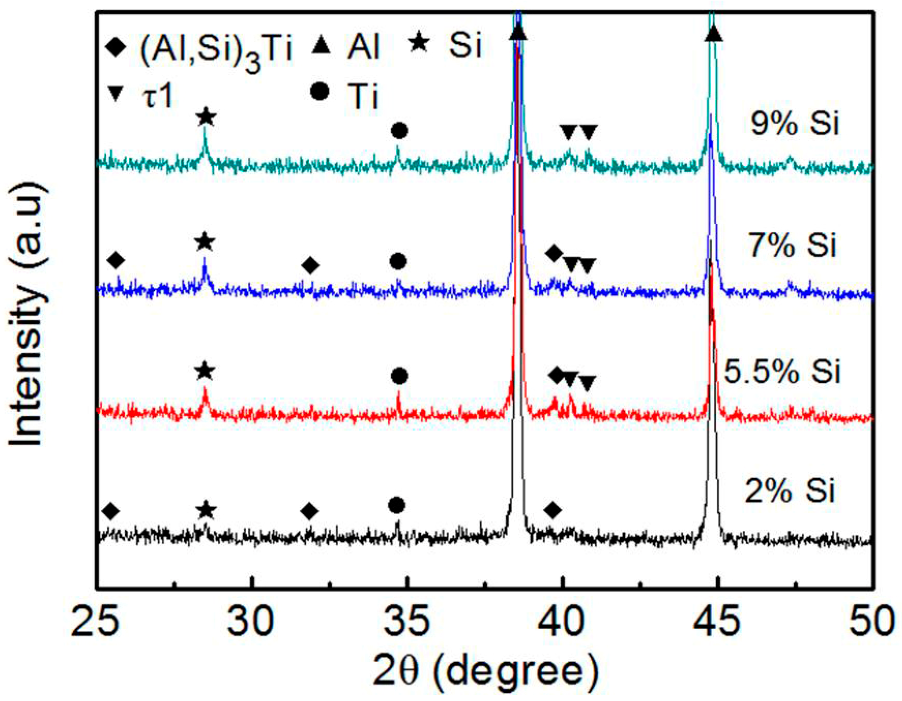 Materials 11 00138 g008