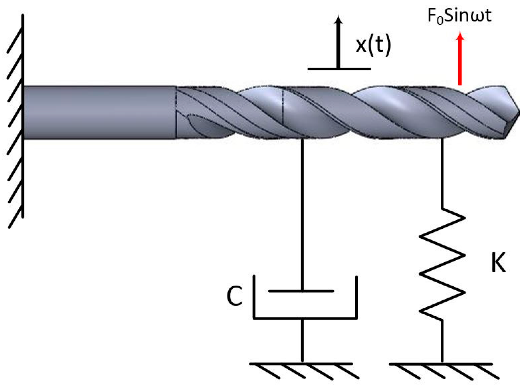 Materials 11 00140 g007