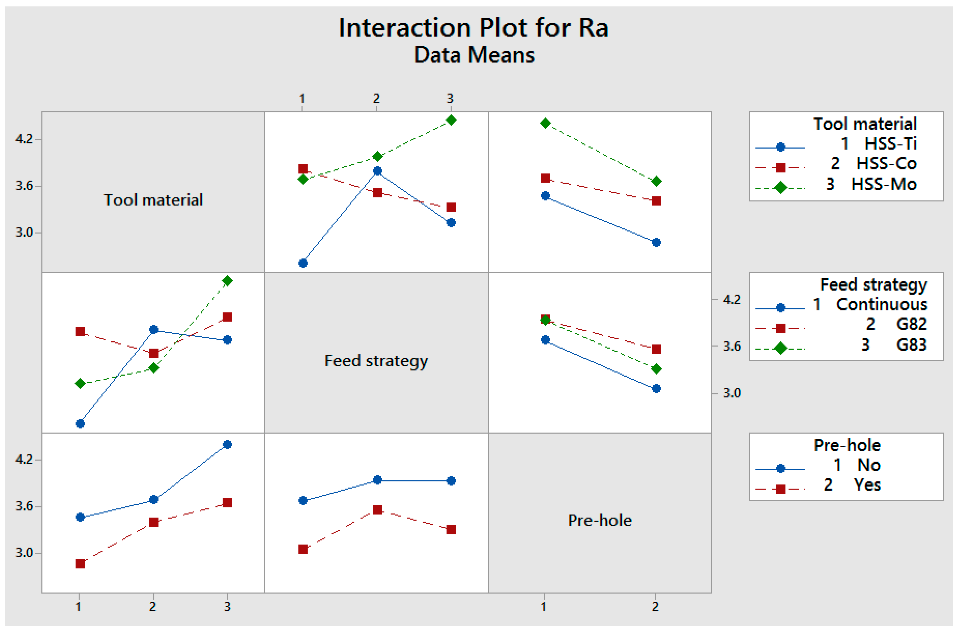 Materials 11 00140 g011