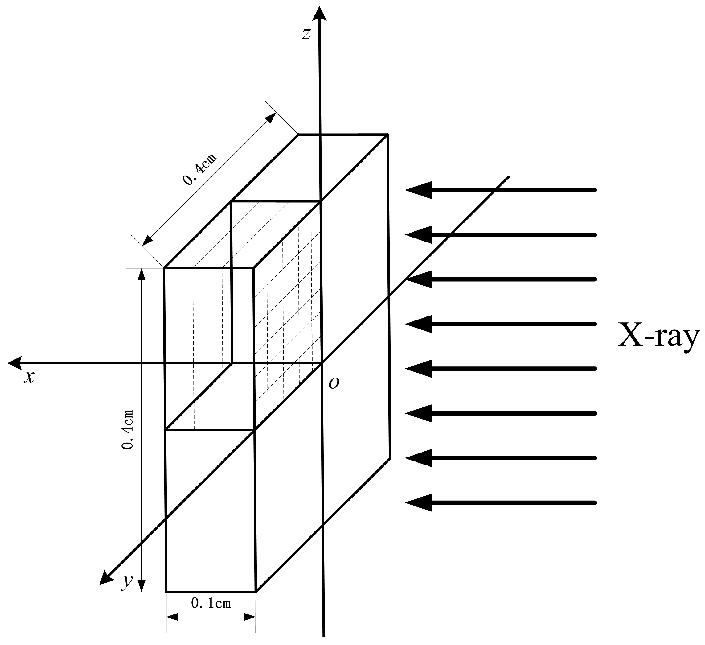 Materials 11 00143 g004