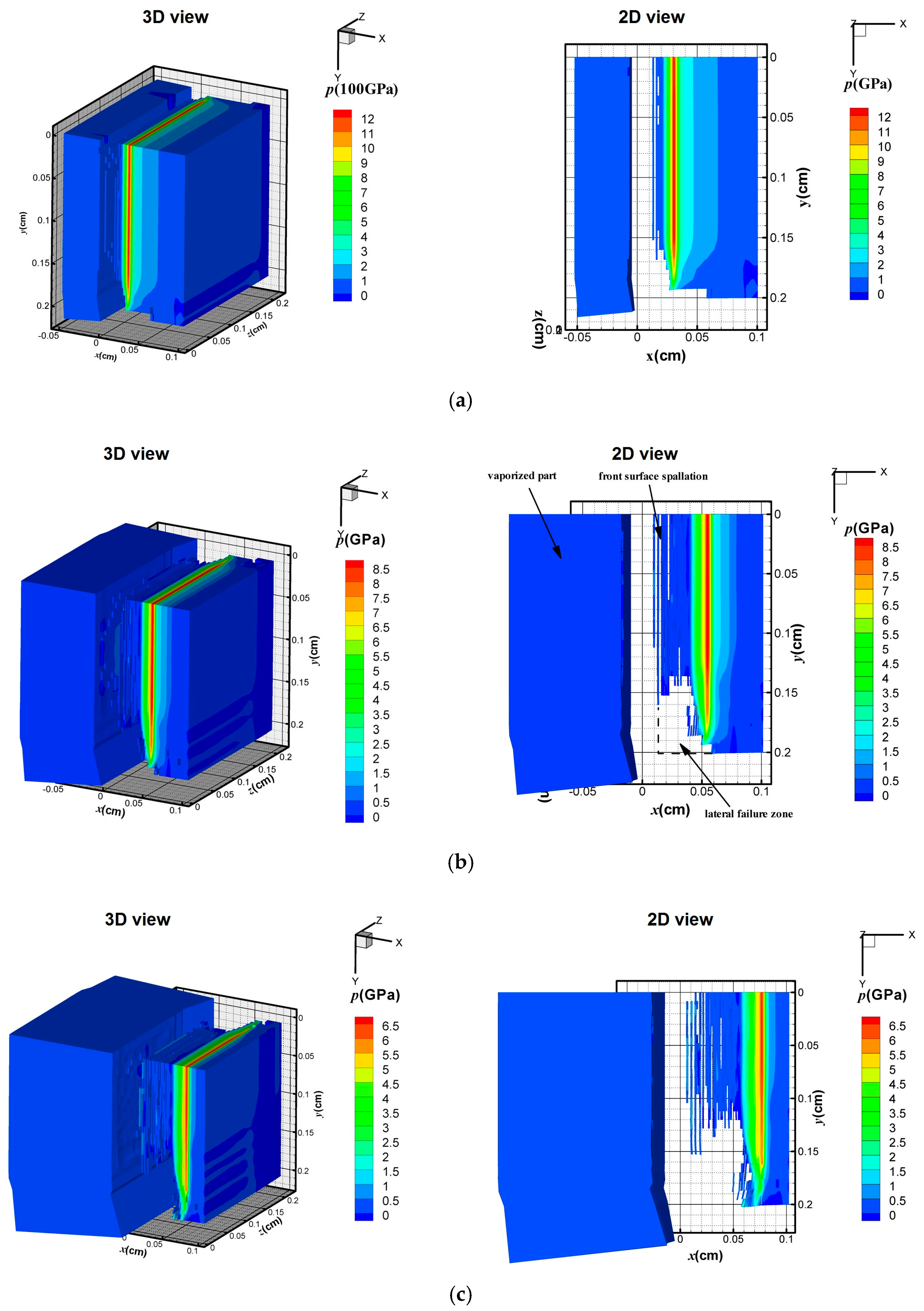 Materials 11 00143 g007