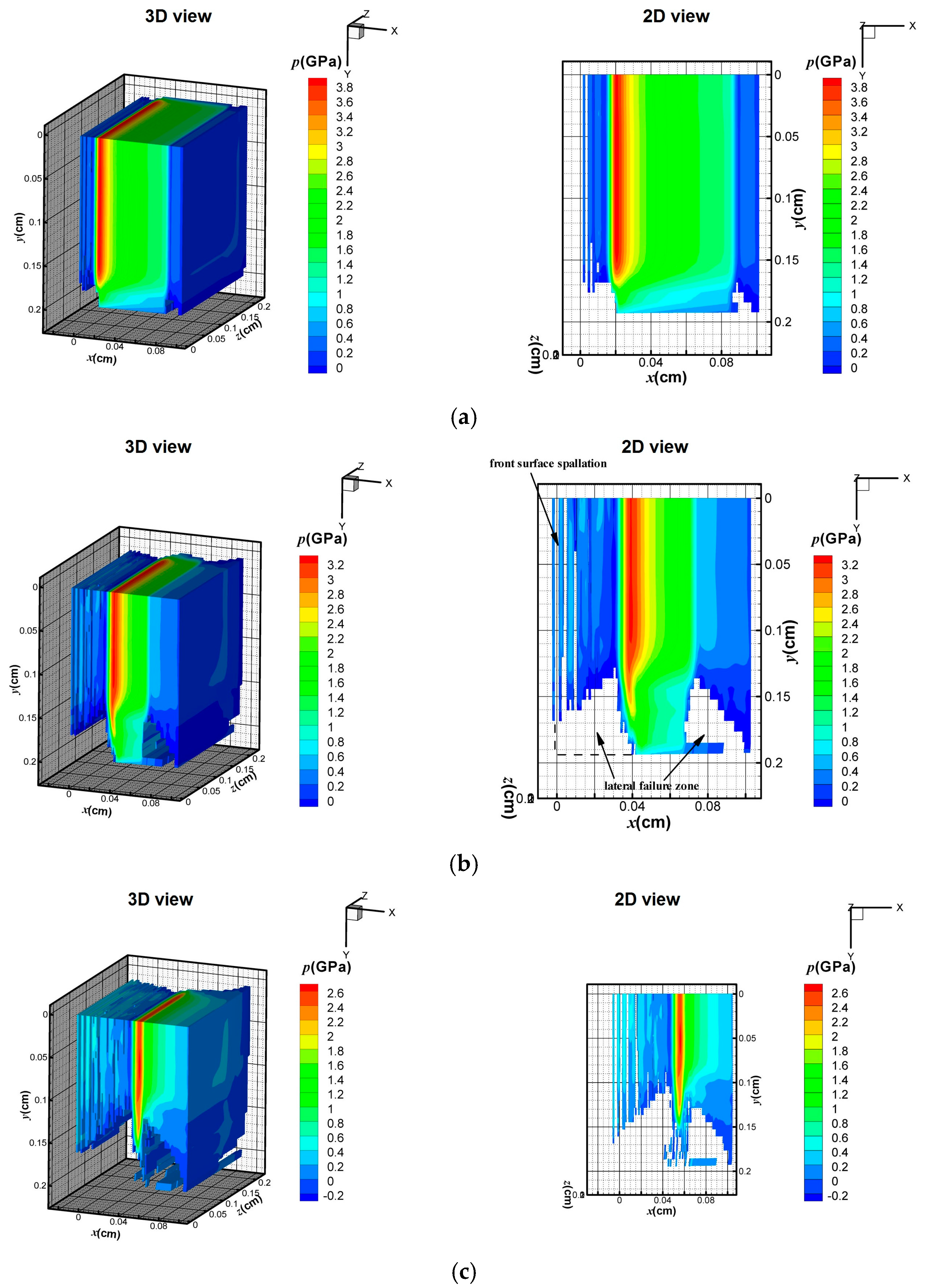 Materials 11 00143 g008