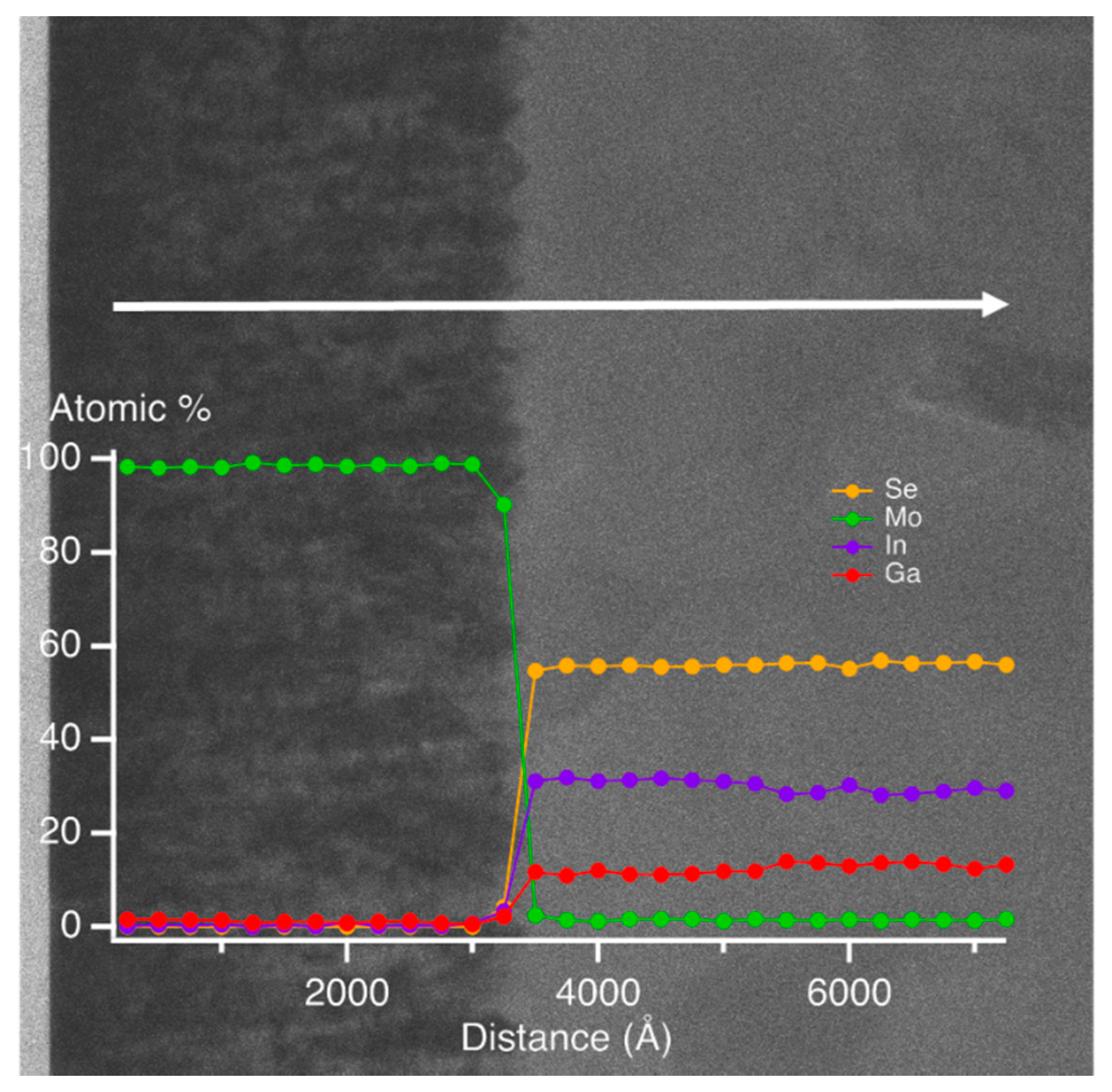 Materials 11 00145 g002