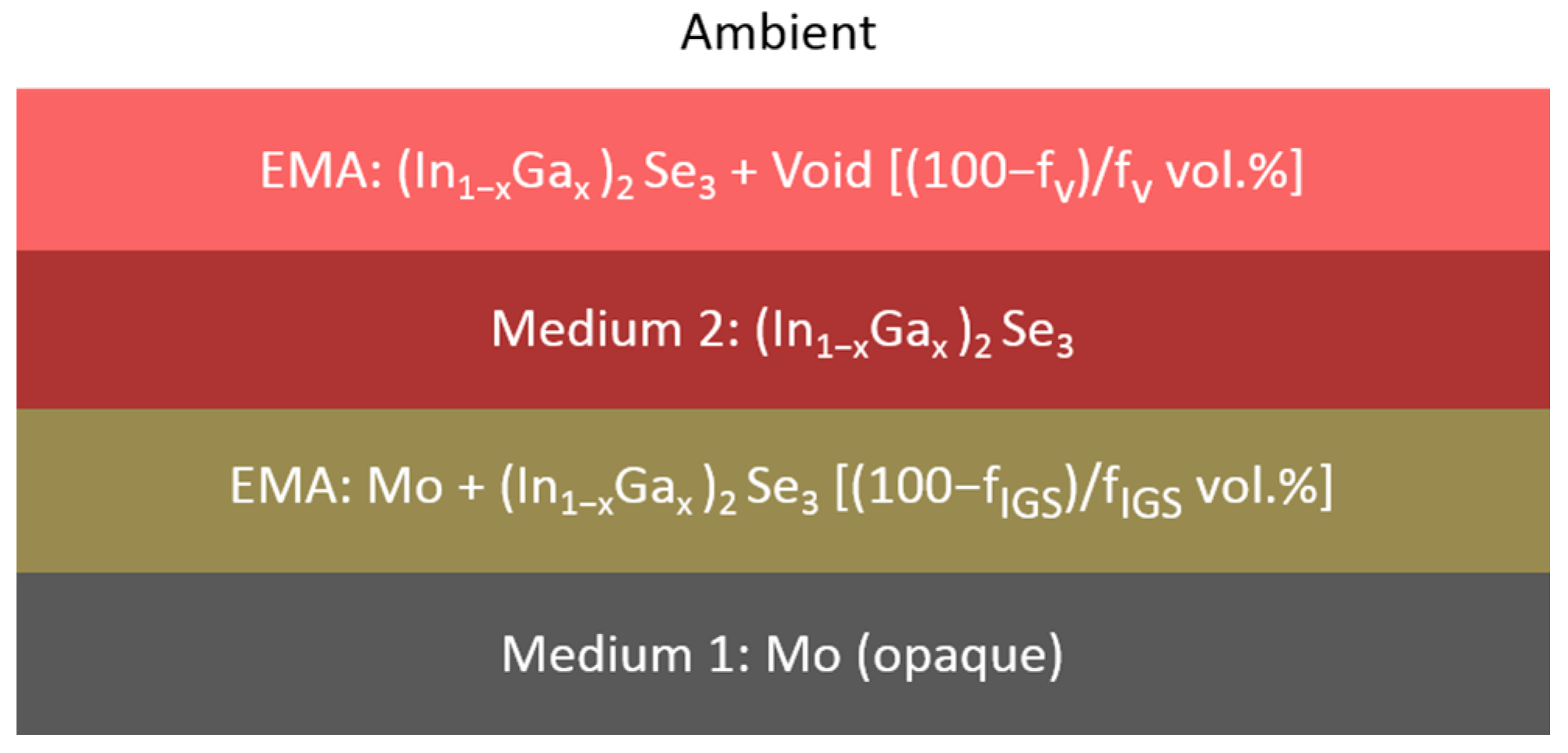 Materials 11 00145 g003