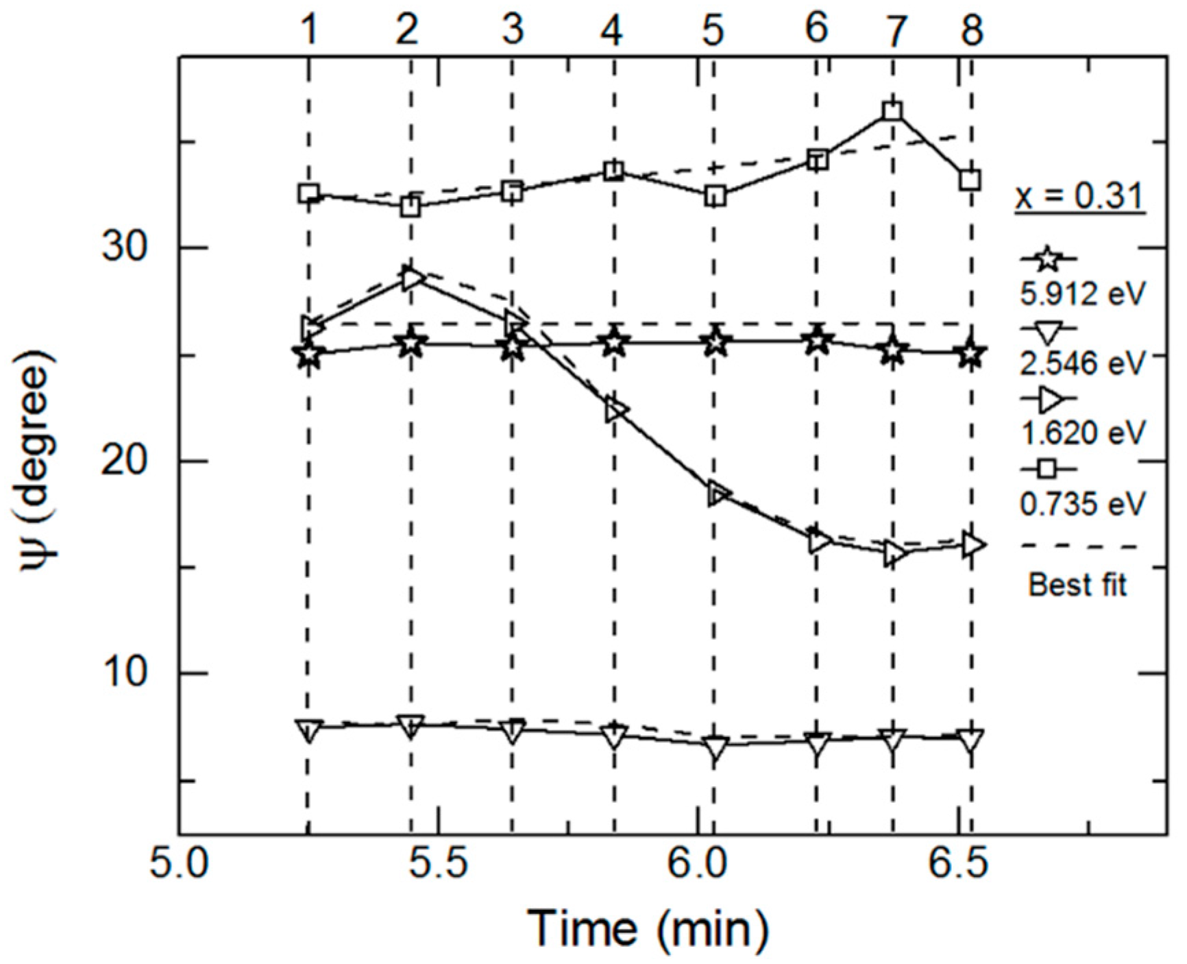 Materials 11 00145 g004