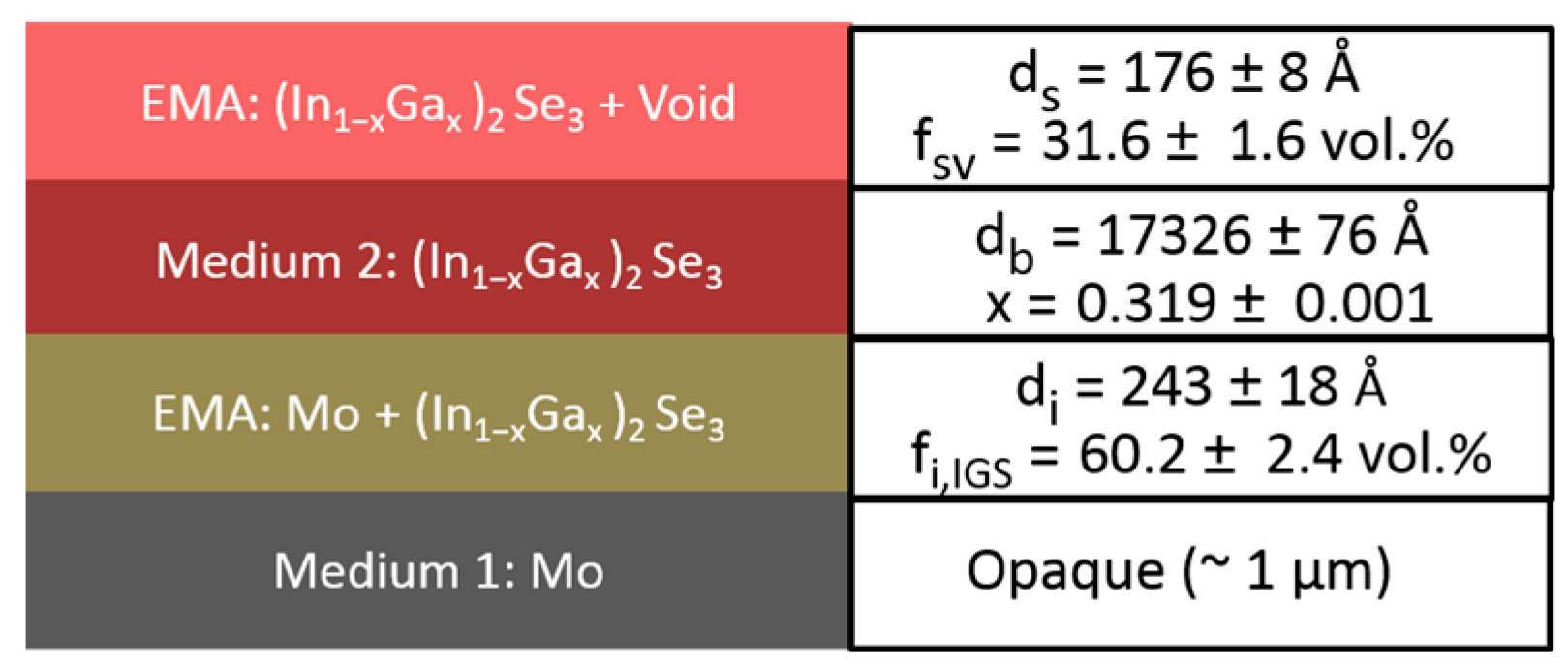 Materials 11 00145 g008