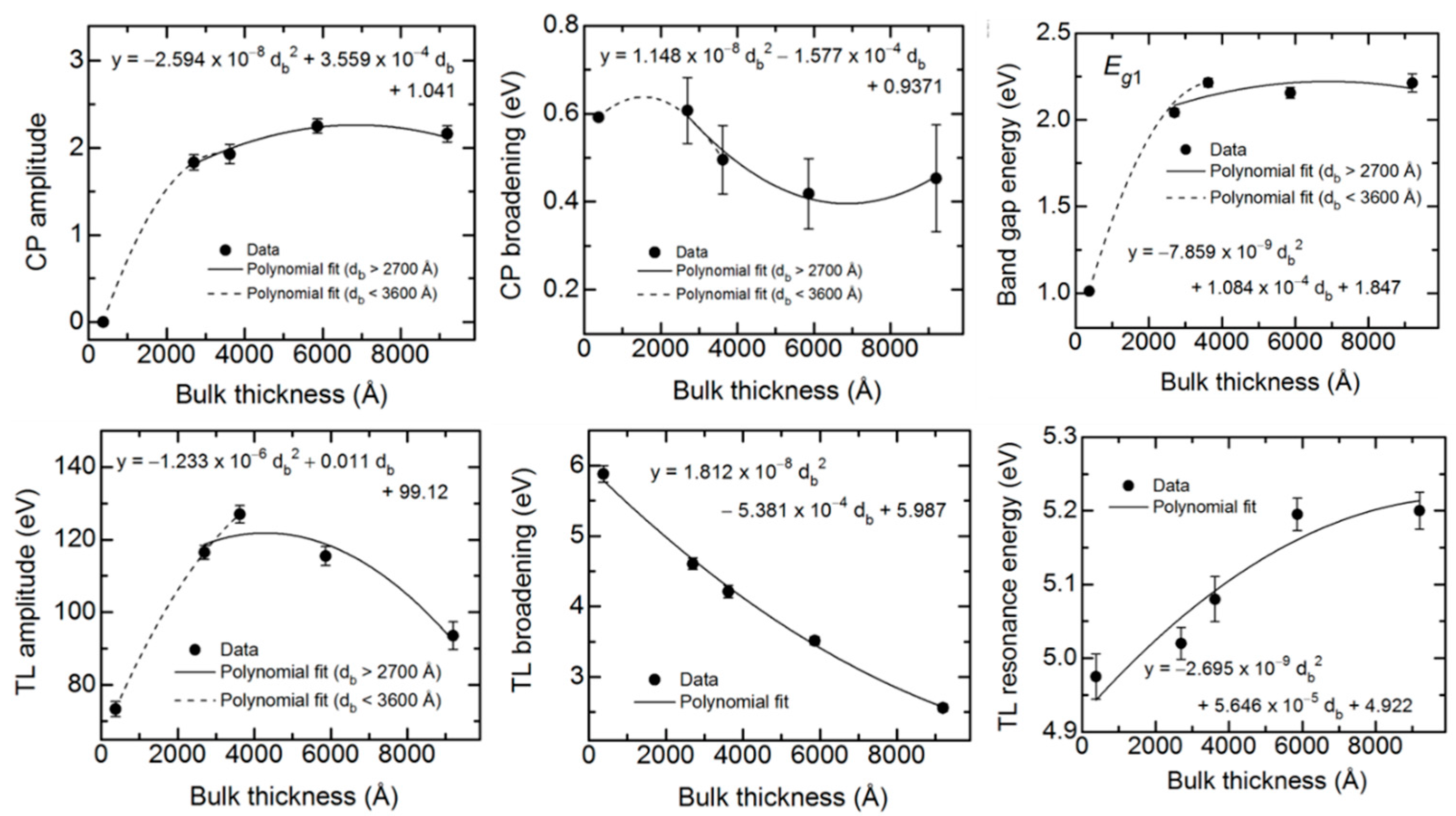 Materials 11 00145 g010