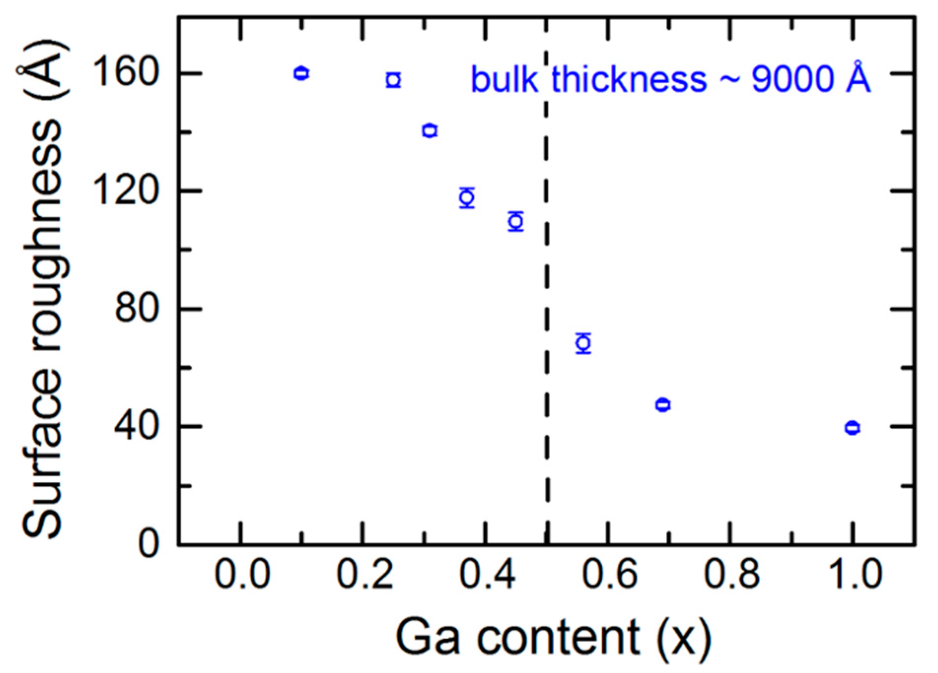 Materials 11 00145 g017