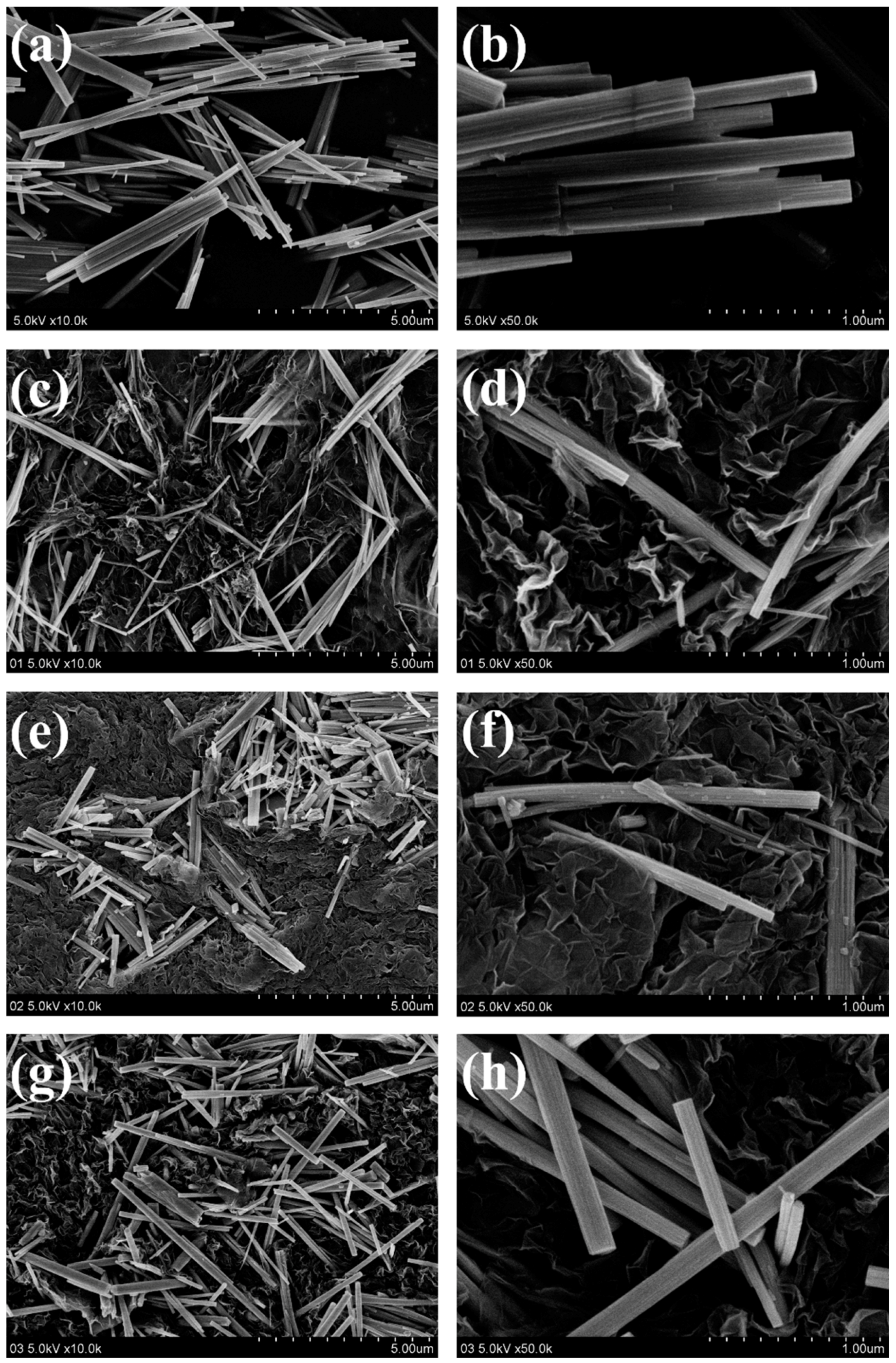 Materials 11 00147 g003