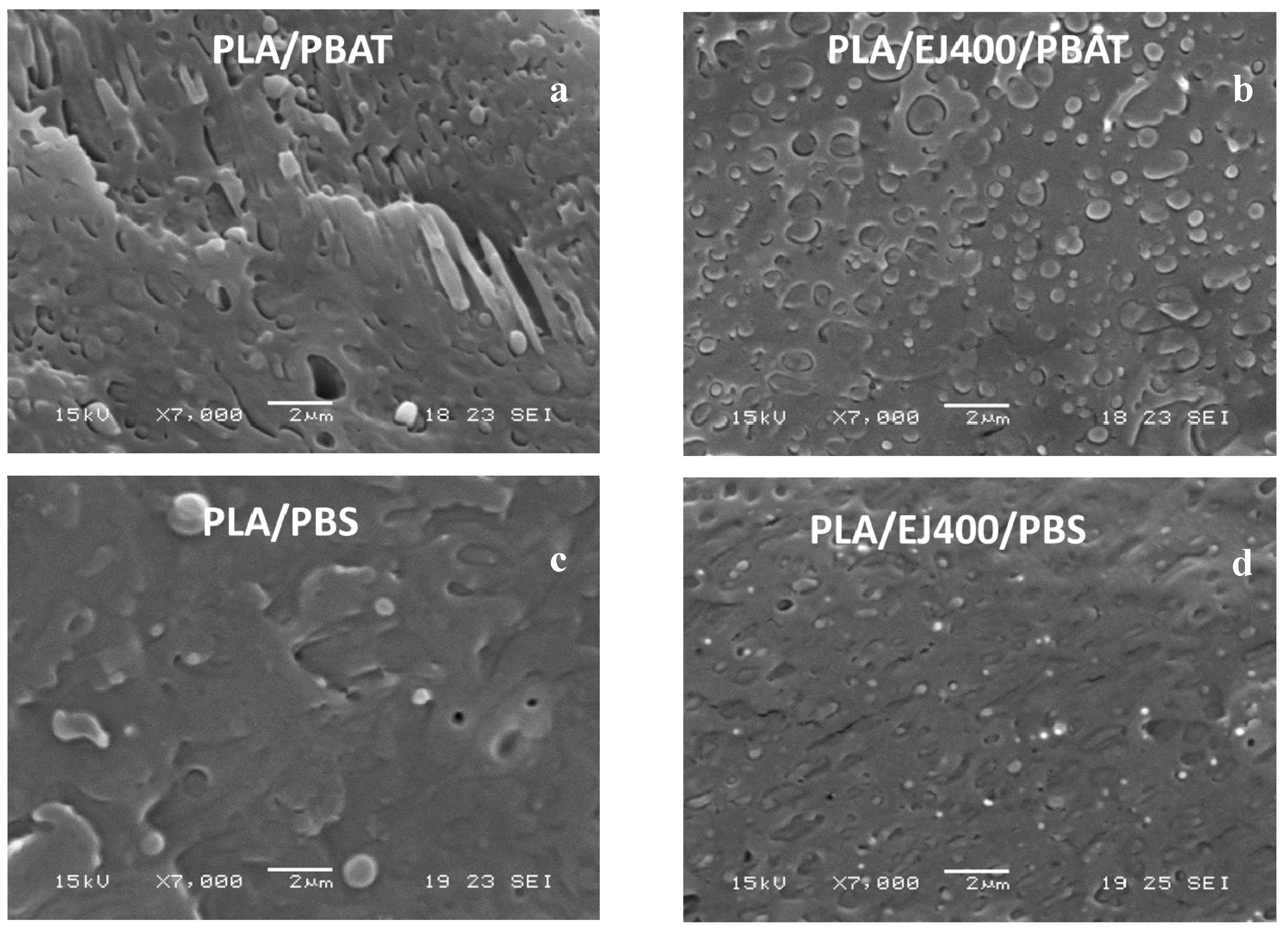 Materials 11 00148 g001