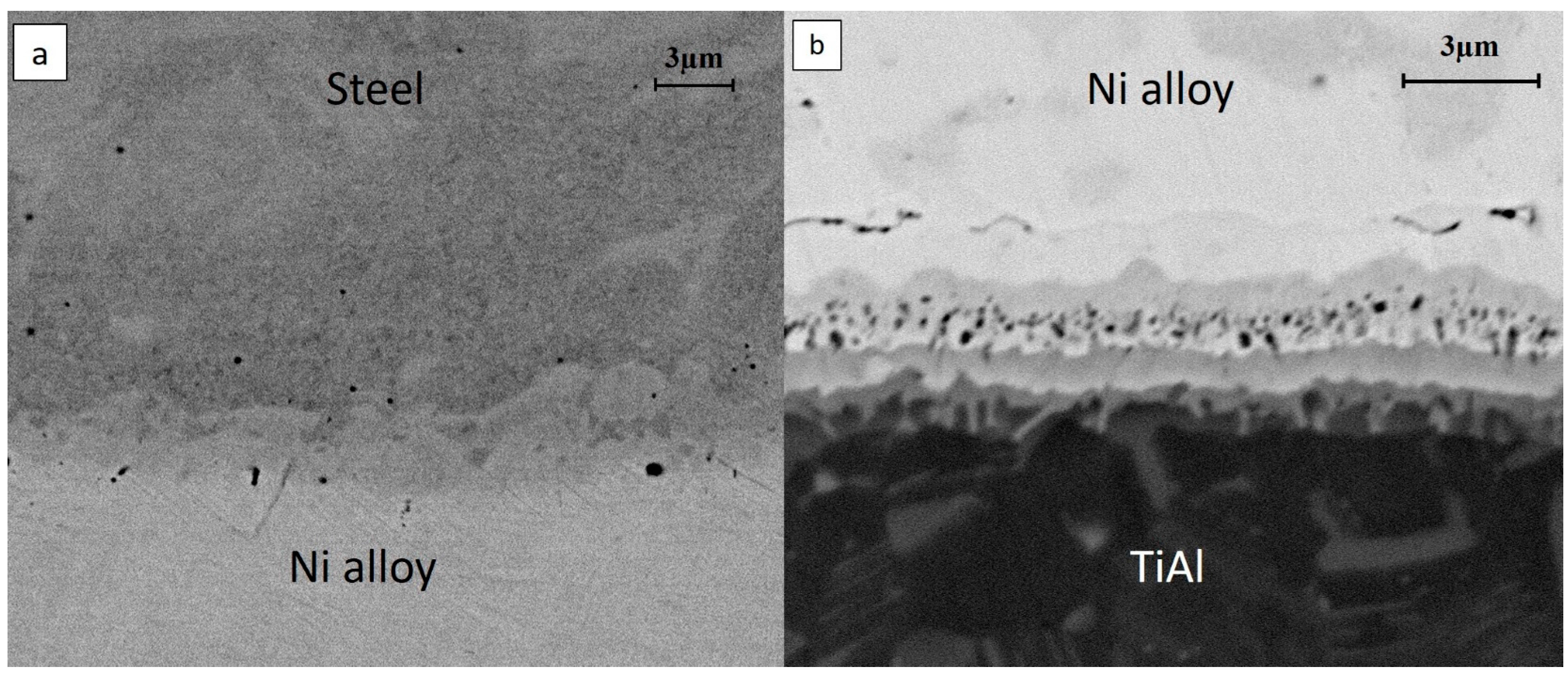 Materials 11 00149 g003