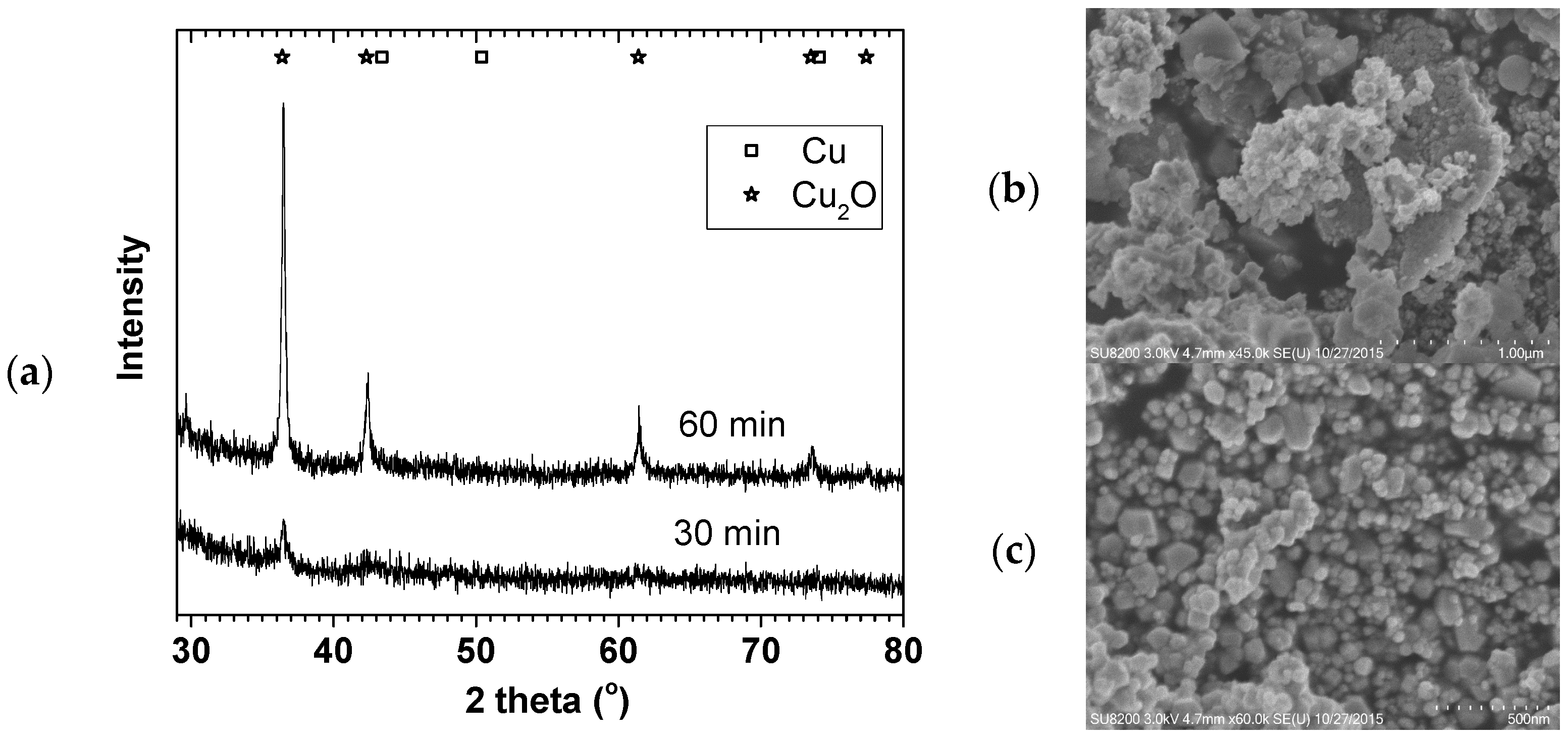 Materials 11 00154 g001