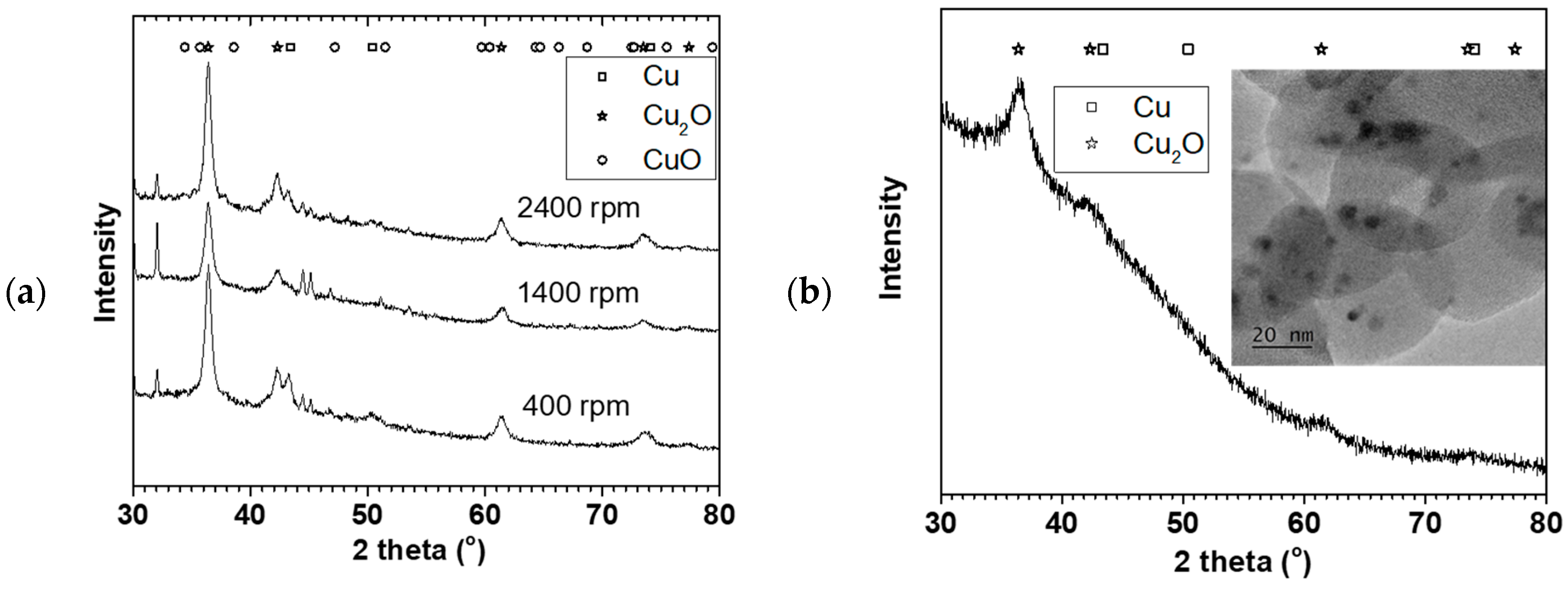 Materials 11 00154 g004