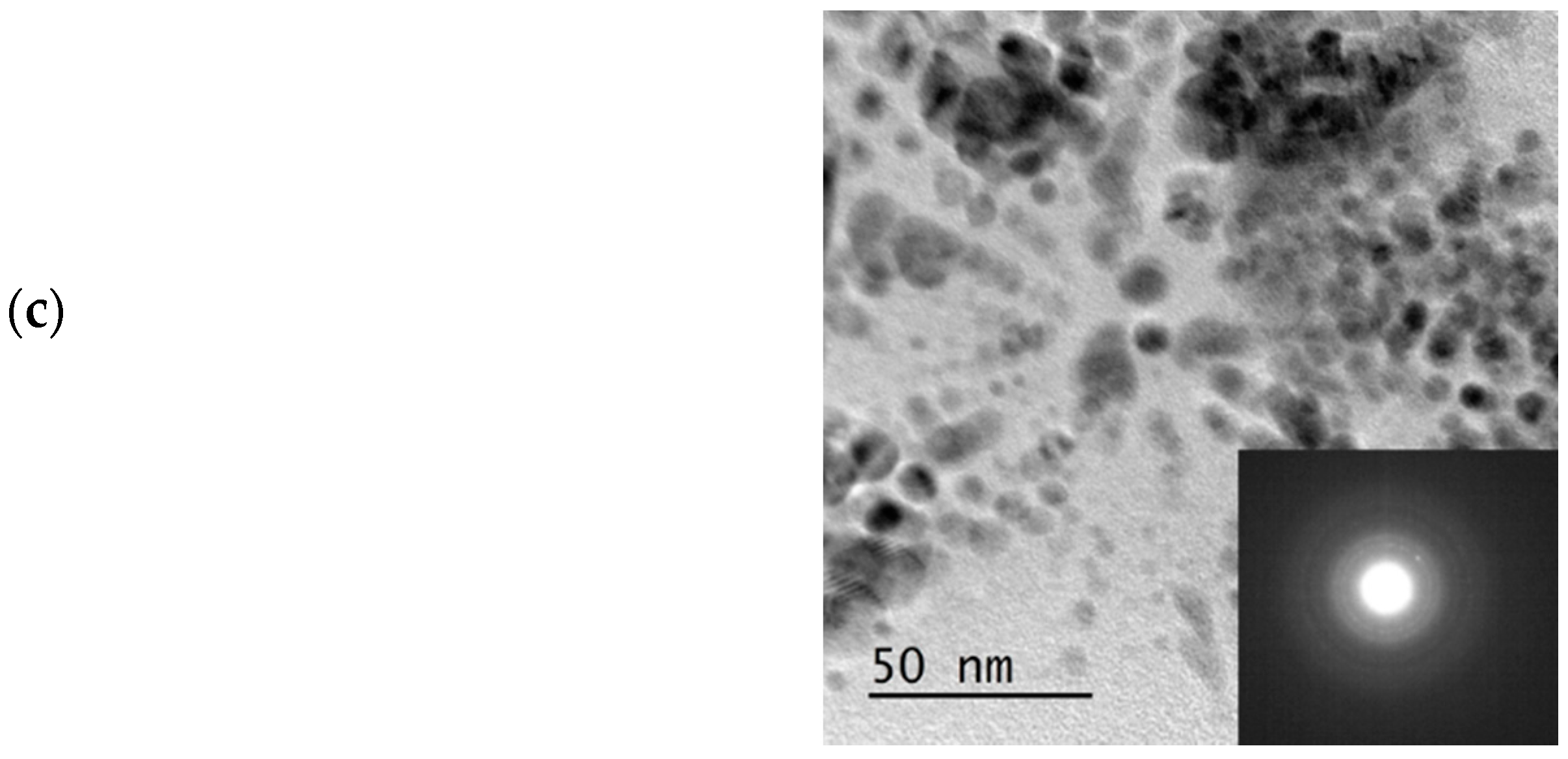 Materials 11 00154 g007b