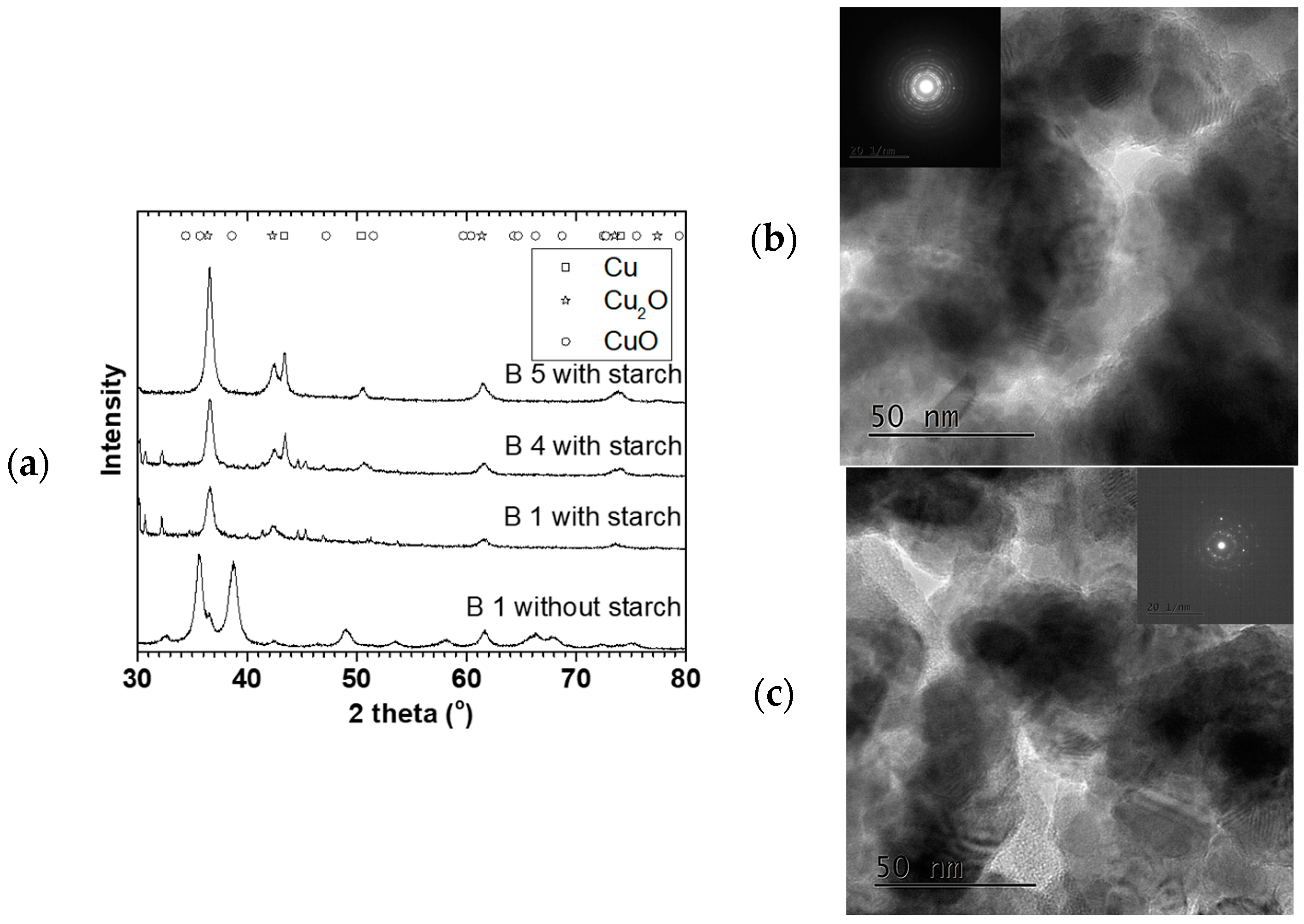 Materials 11 00154 g008