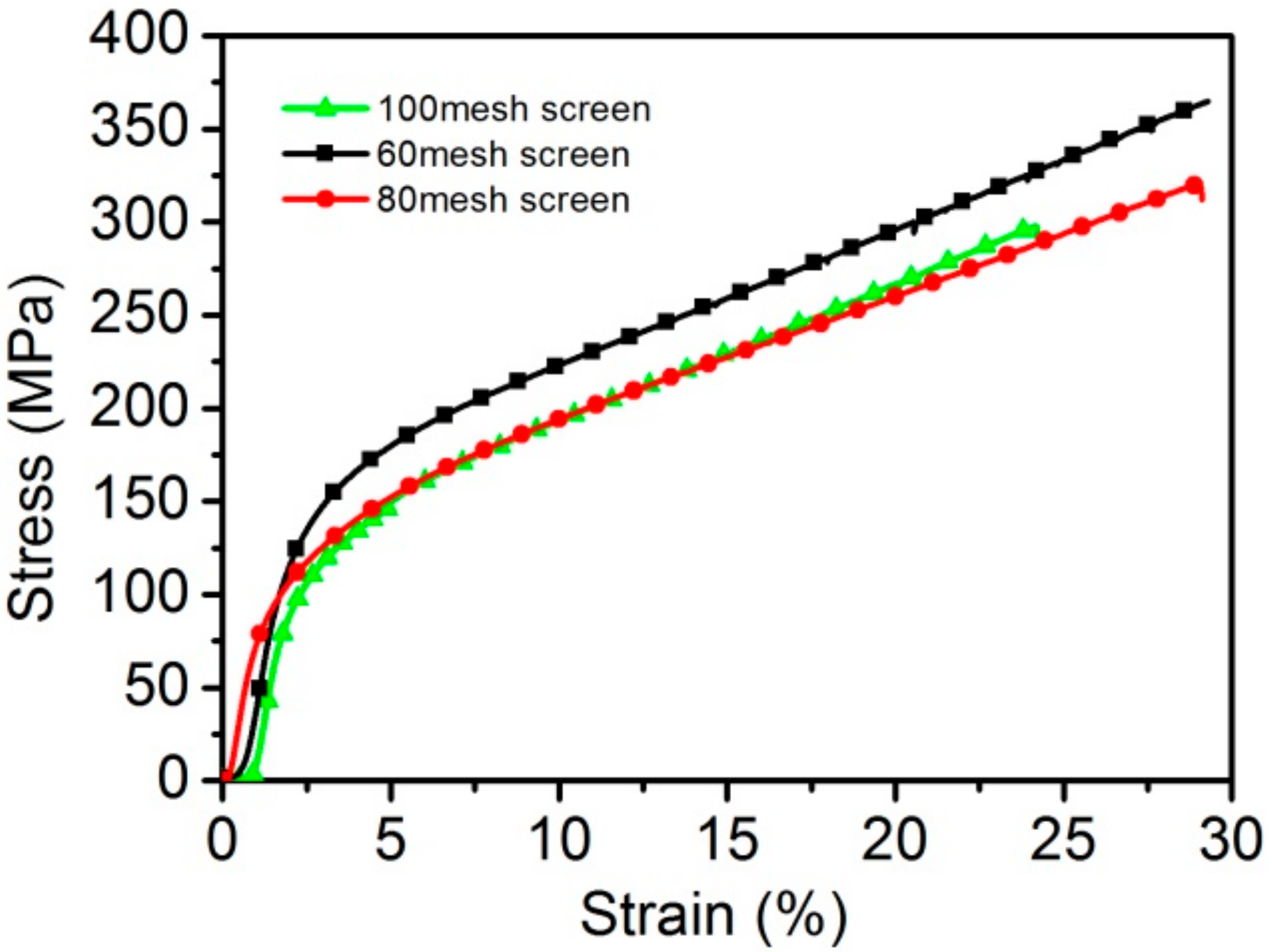 Materials 11 00156 g008