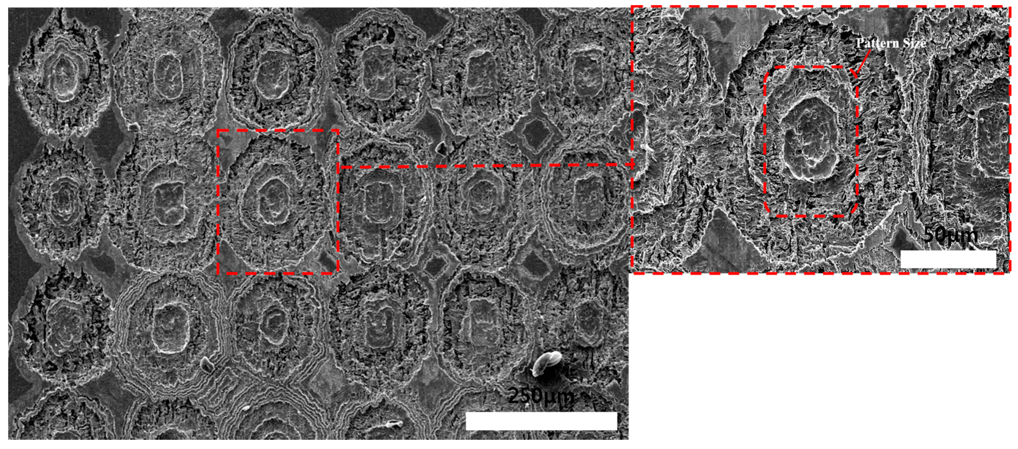 Materials 11 00160 g009