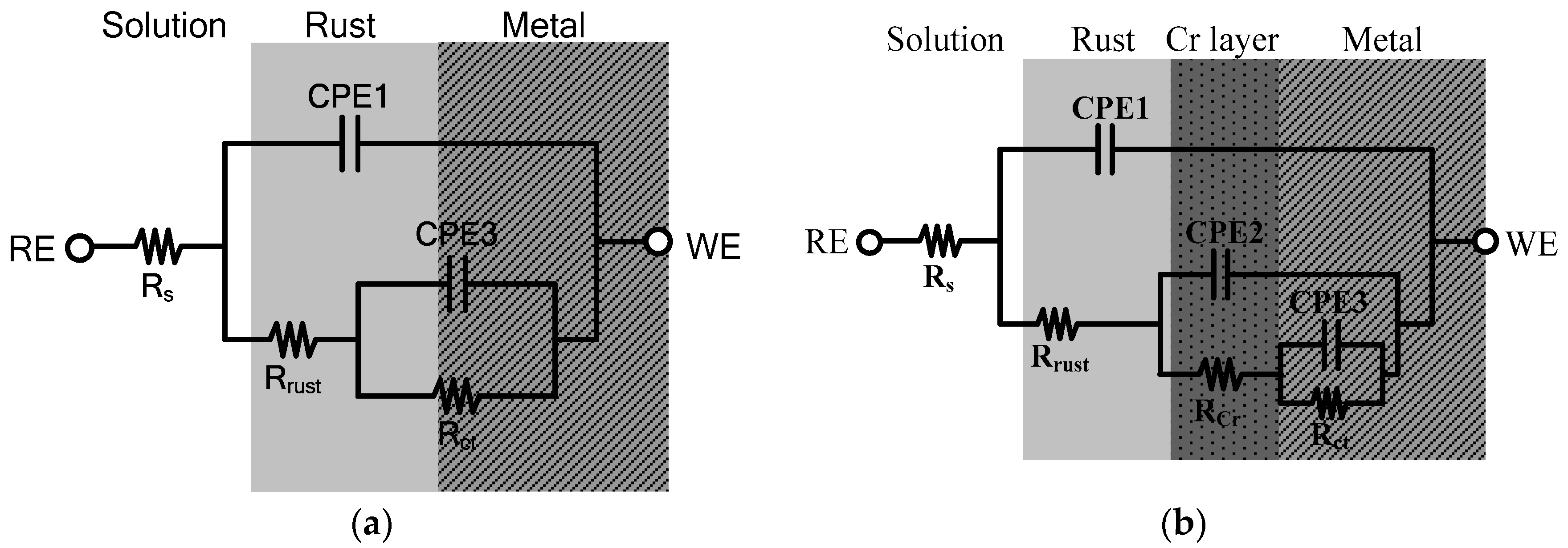 Materials 11 00162 g005